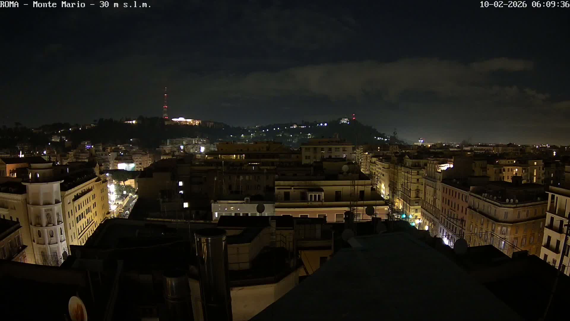 Rome, Mount Mario View Live Cam -Lazio, Italy