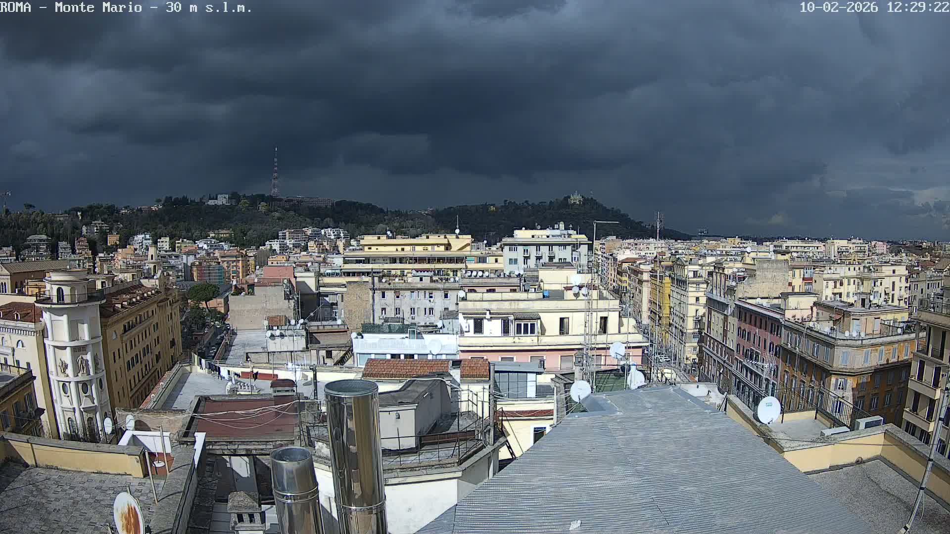 Rome, Mount Mario View Live Cam -Lazio, Italy