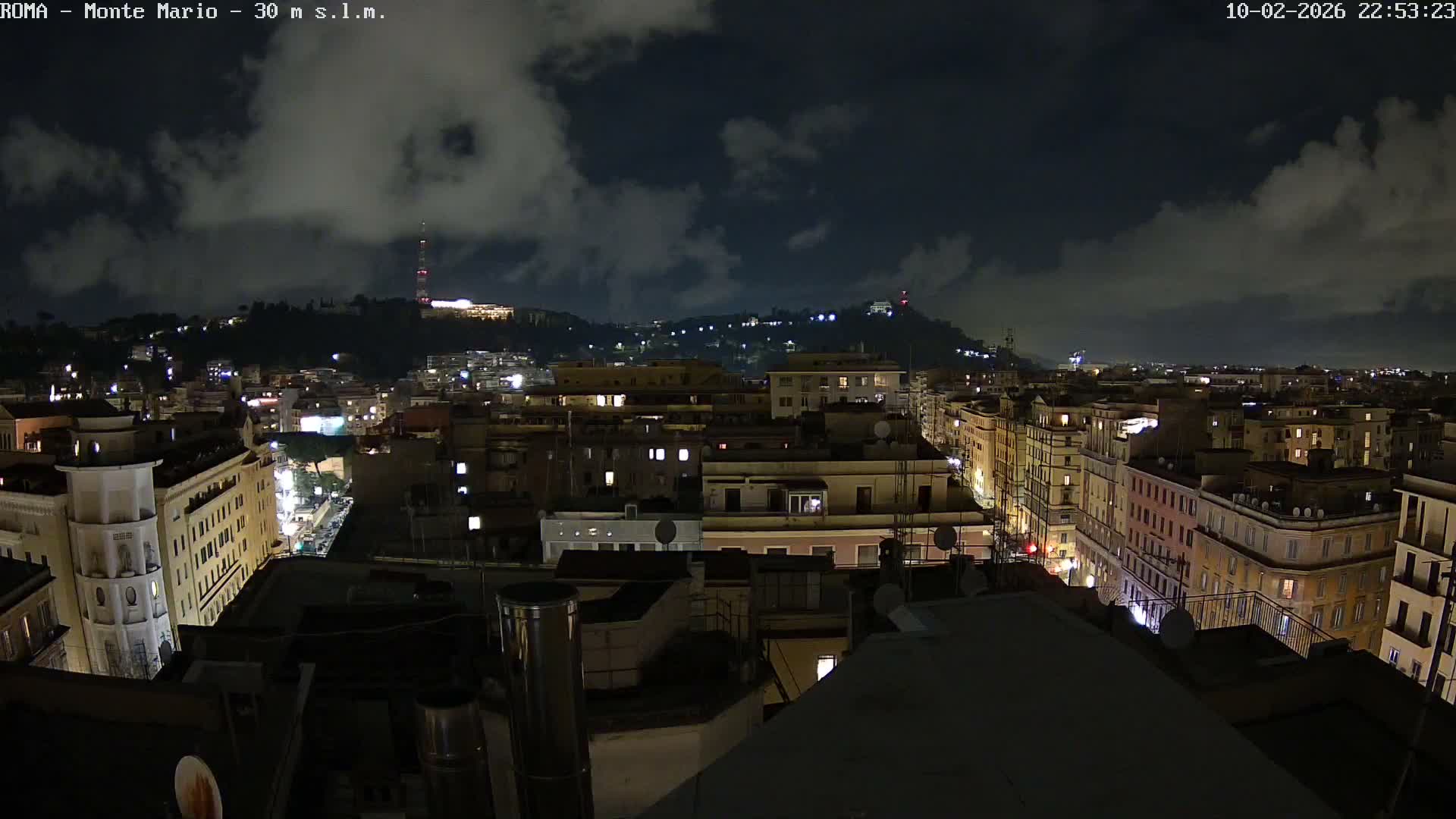 Rome, Mount Mario View Live Cam -Lazio, Italy