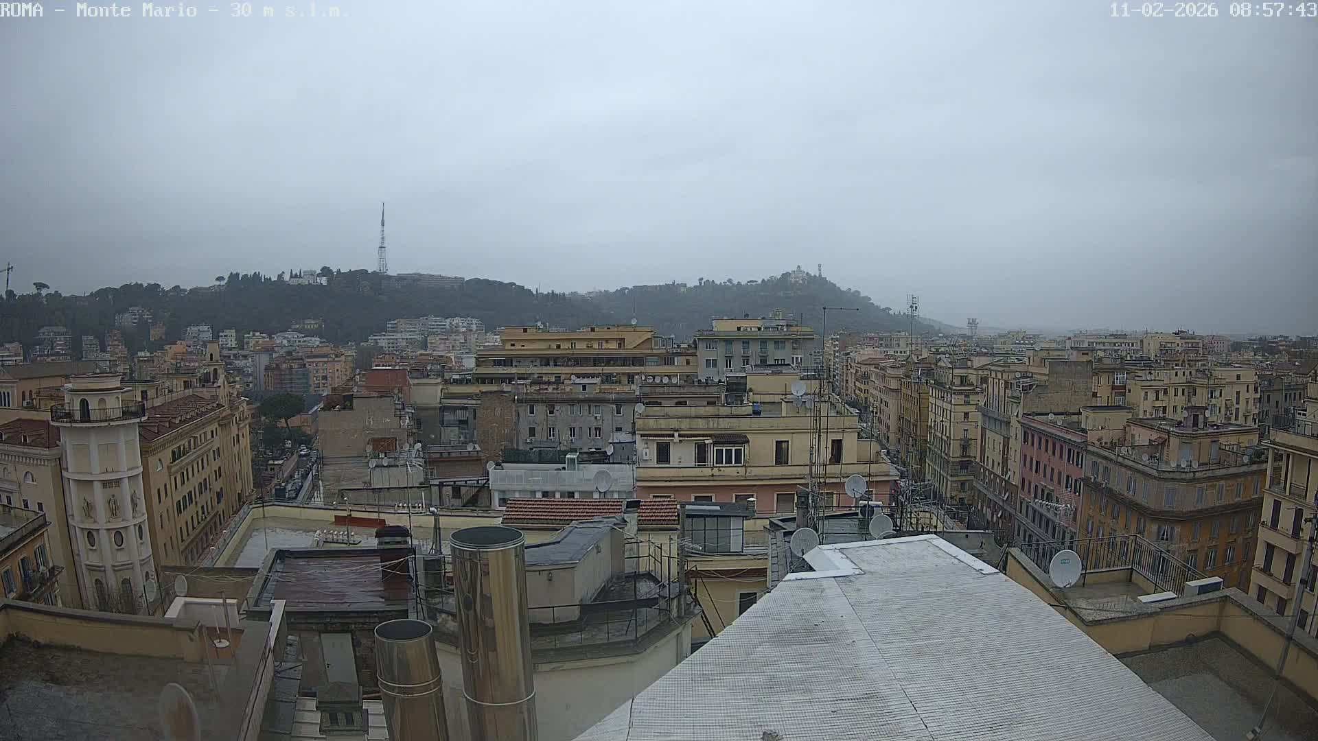 Rome, Mount Mario View Live Cam -Lazio, Italy