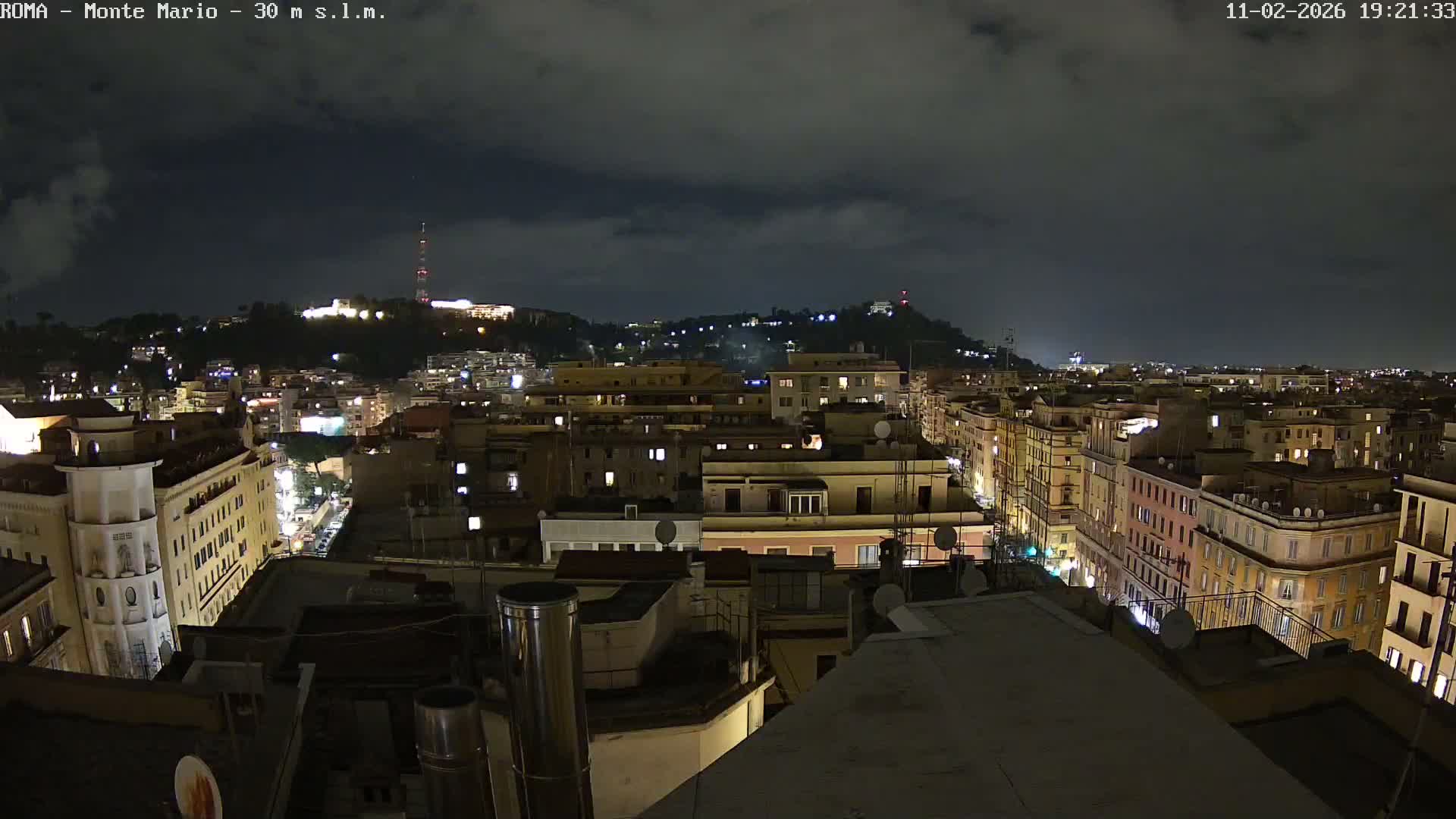 Rome, Mount Mario View Live Cam -Lazio, Italy