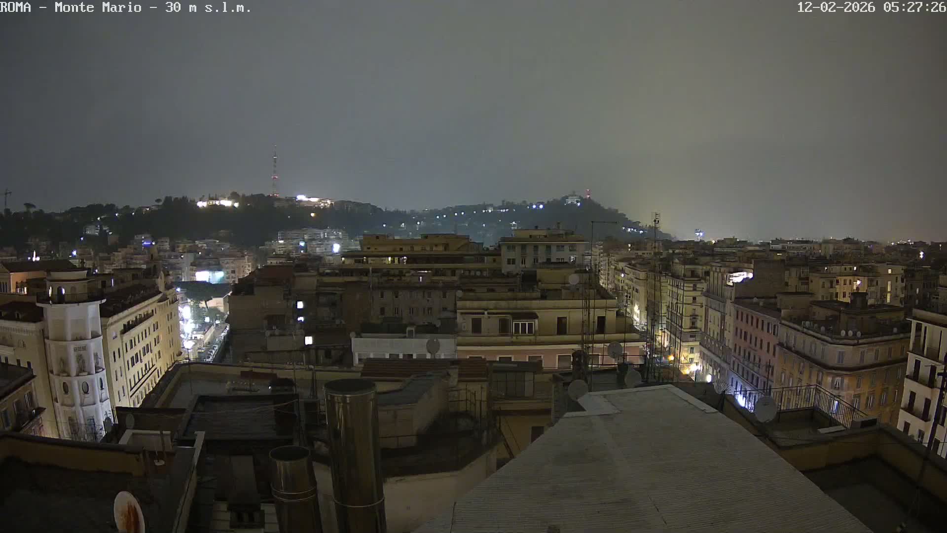 Rome, Mount Mario View Live Cam -Lazio, Italy