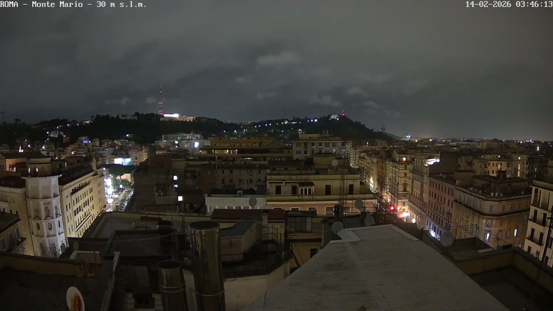 Rome, Mount Mario View Live Cam -Lazio, Italy