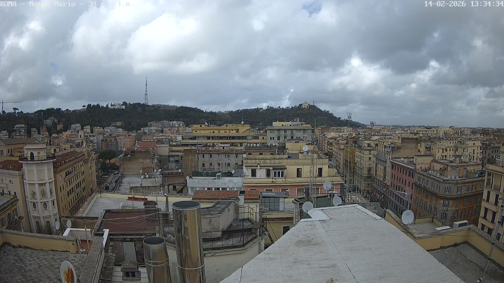 Rome, Mount Mario View Live Cam -Lazio, Italy