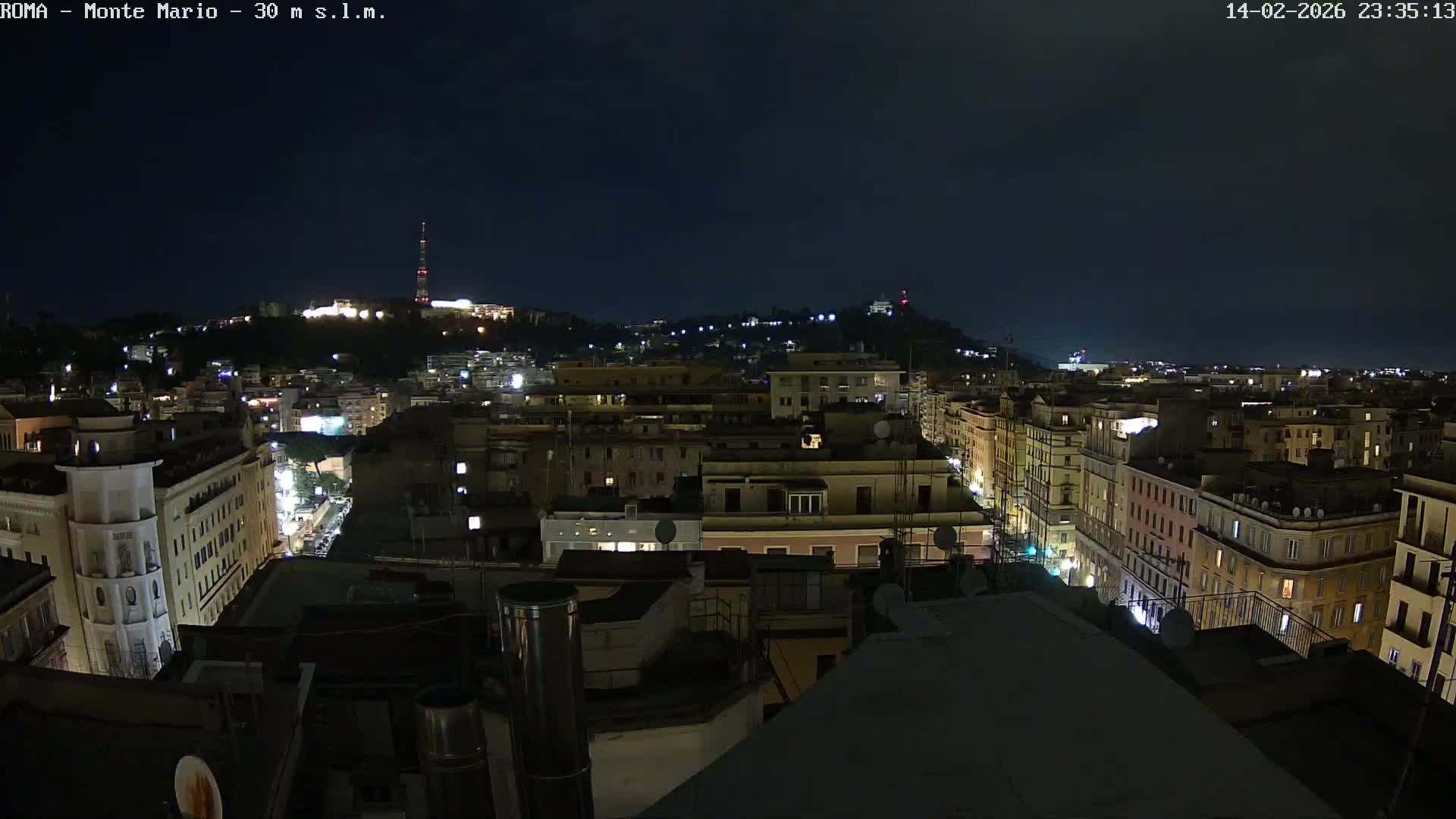 Rome, Mount Mario View Live Cam -Lazio, Italy