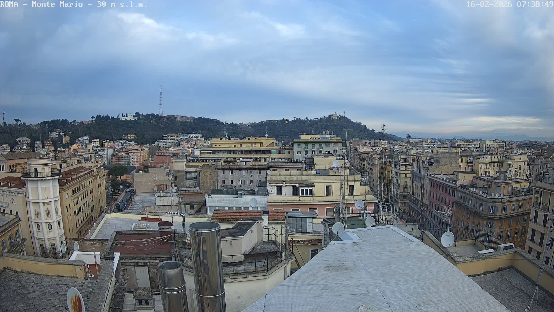 Rome, Mount Mario View Live Cam -Lazio, Italy