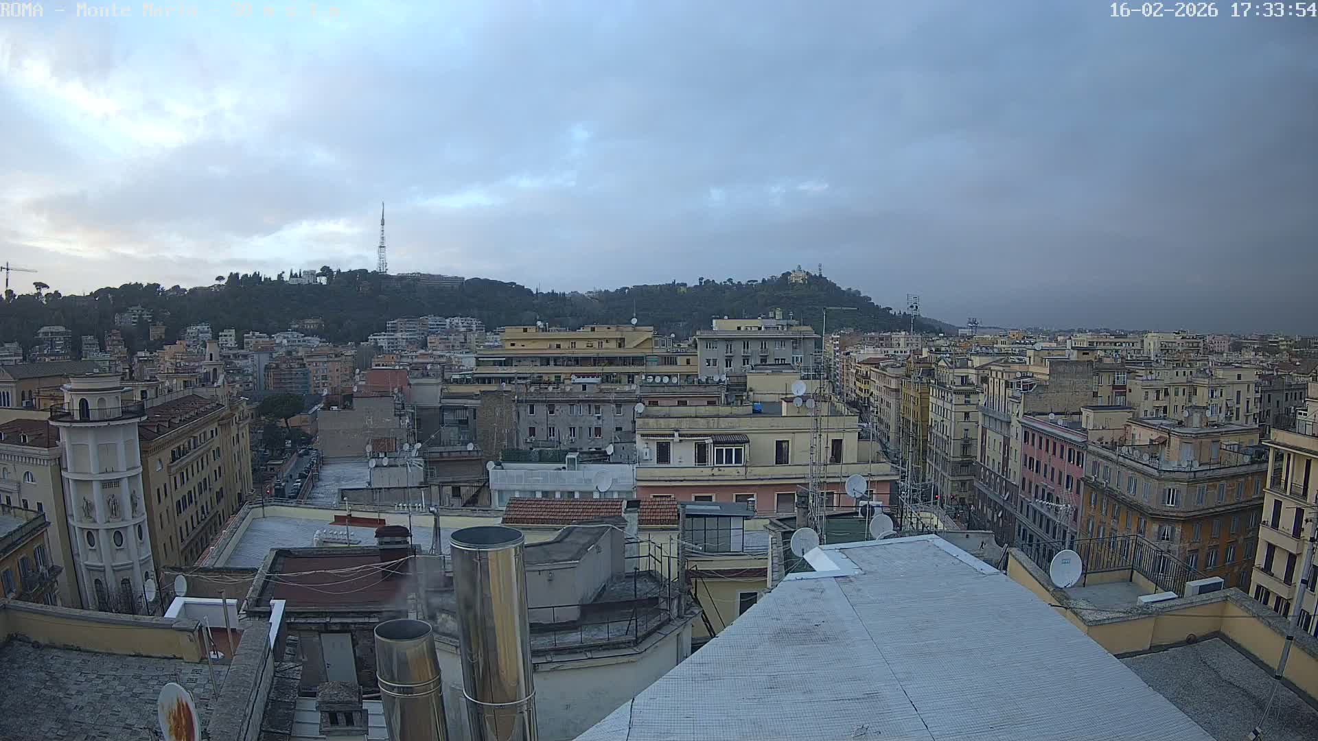 Rome, Mount Mario View Live Cam -Lazio, Italy