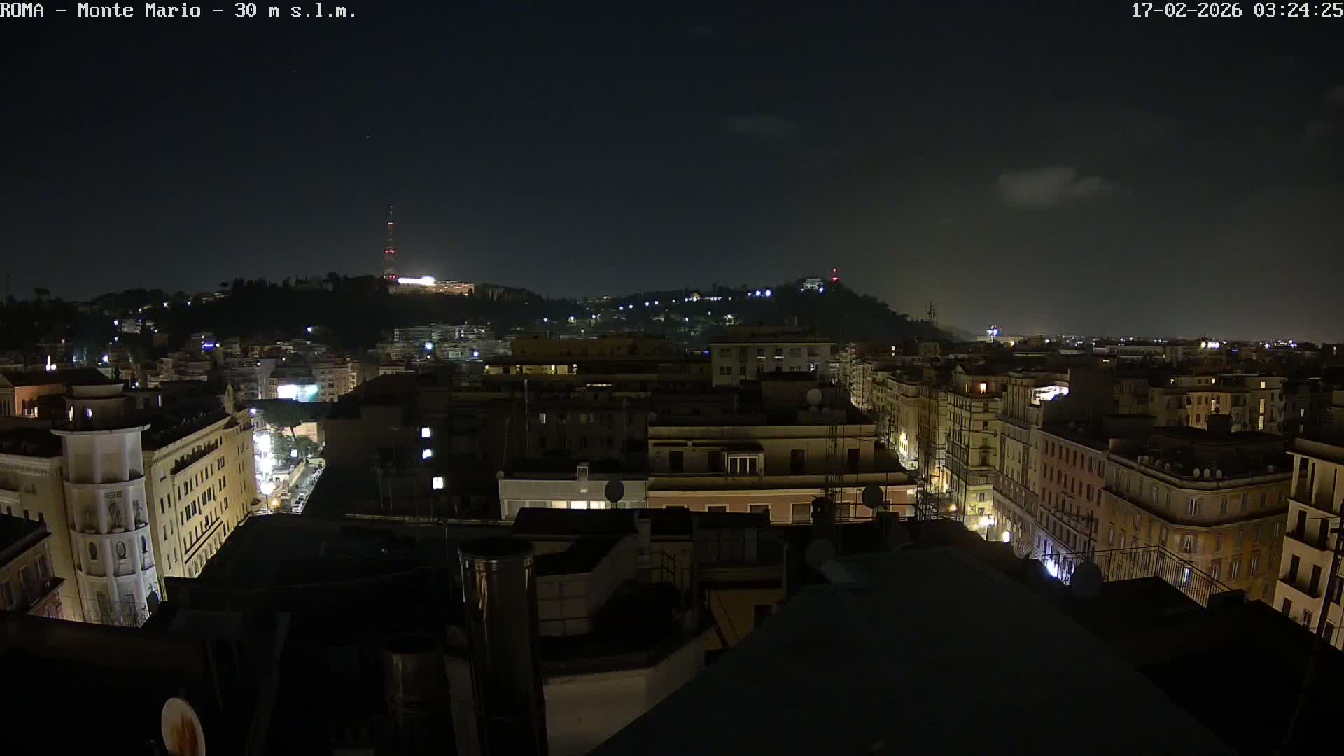 Rome, Mount Mario View Live Cam -Lazio, Italy