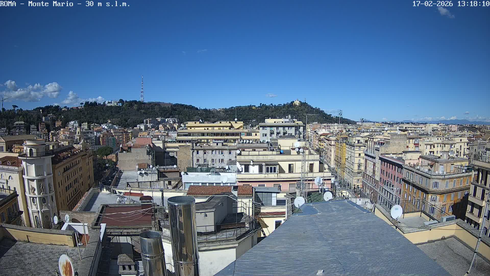 Rome, Mount Mario View Live Cam -Lazio, Italy
