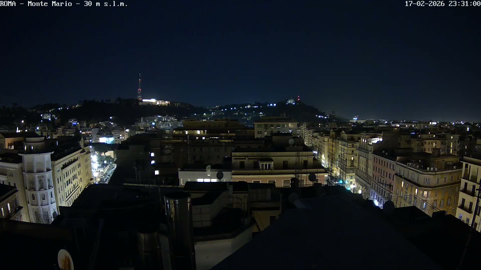 Rome, Mount Mario View Live Cam -Lazio, Italy