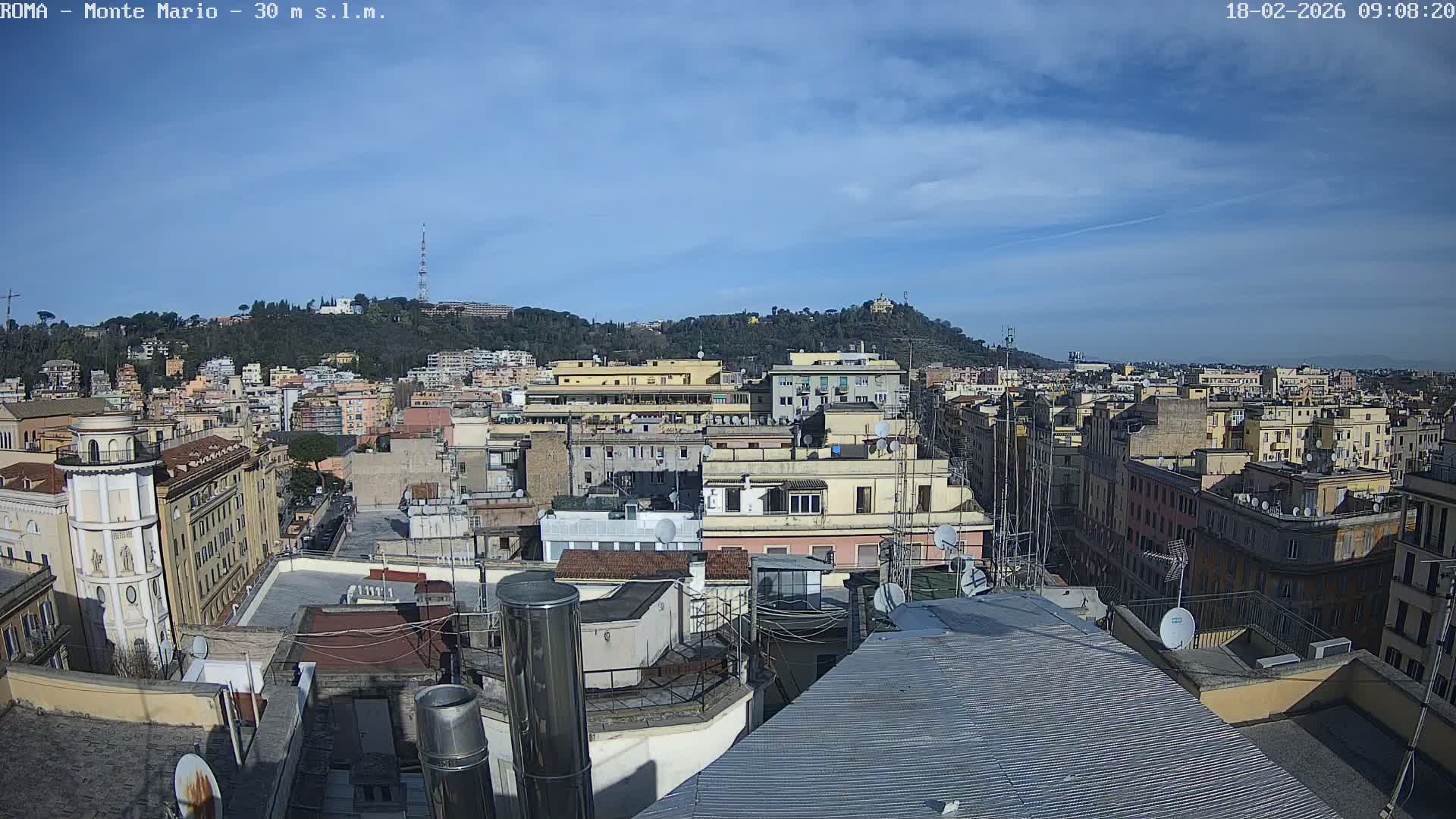 Rome, Mount Mario View Live Cam -Lazio, Italy