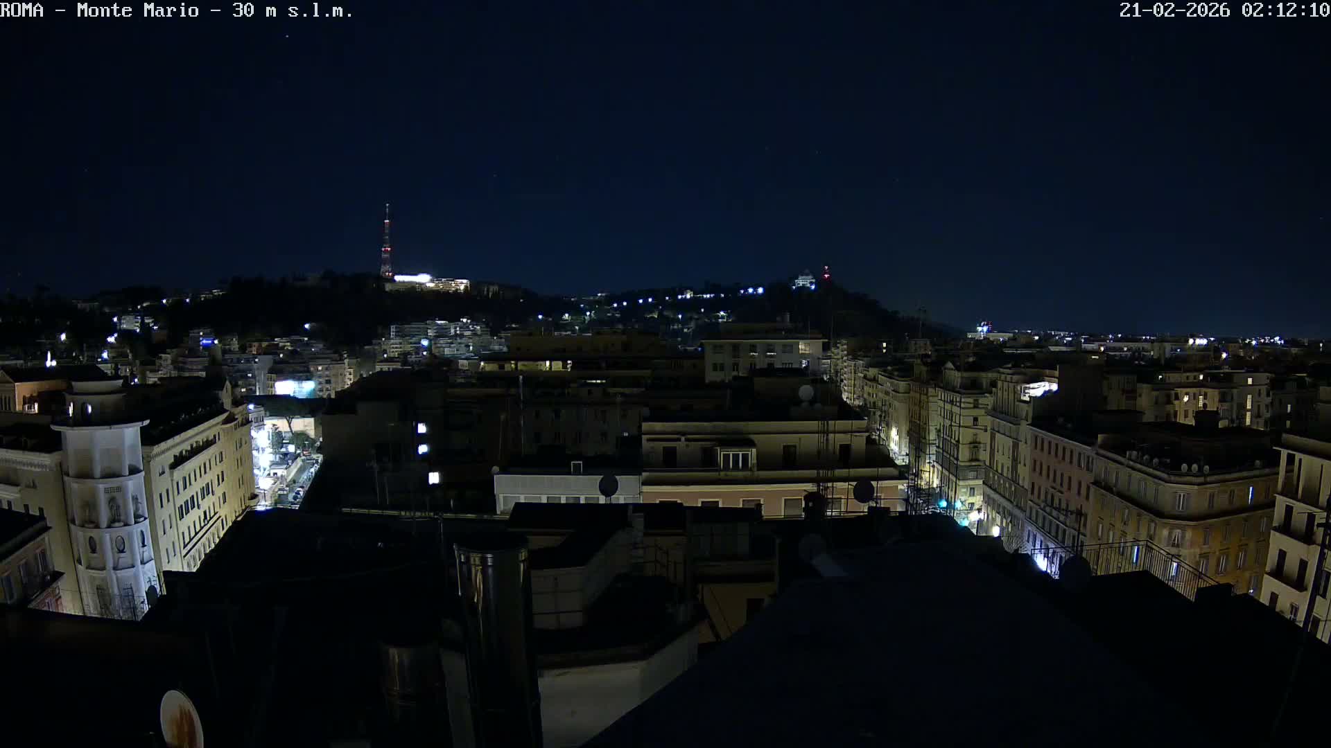 Rome, Mount Mario View Live Cam -Lazio, Italy