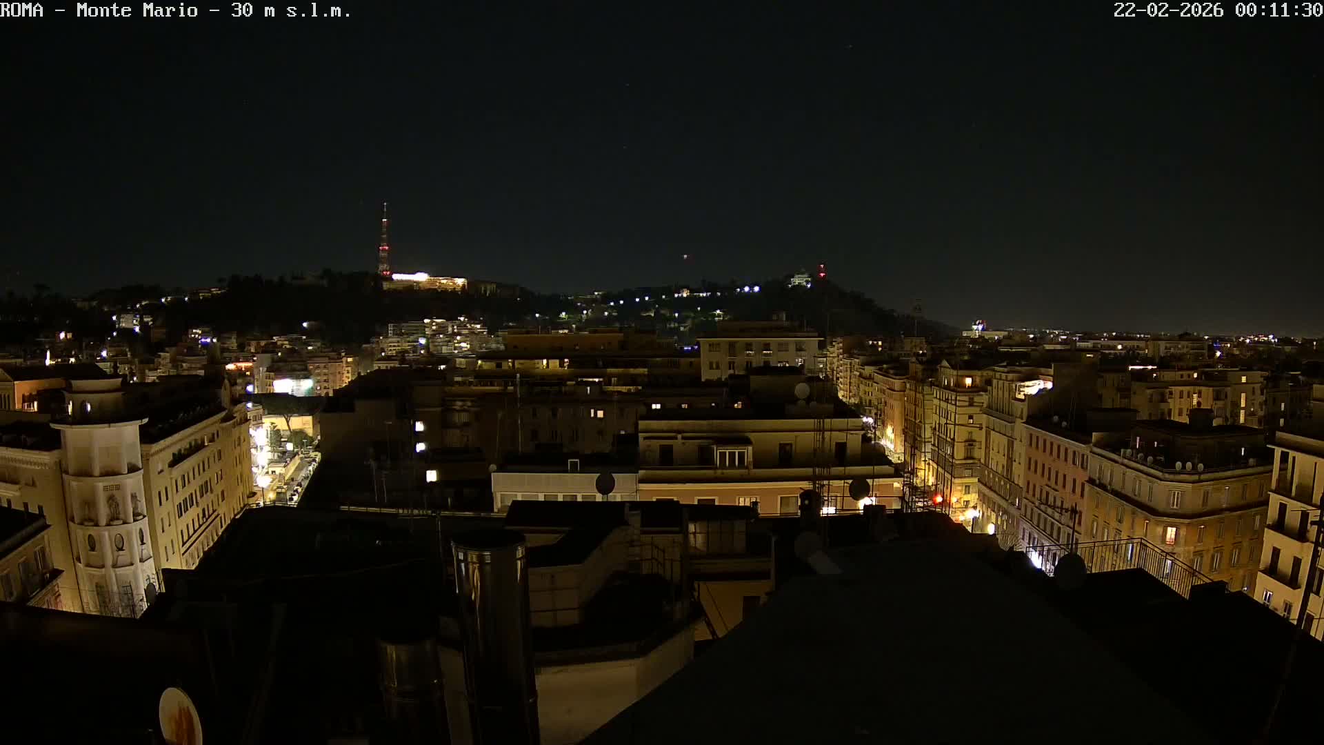 Rome, Mount Mario View Live Cam -Lazio, Italy
