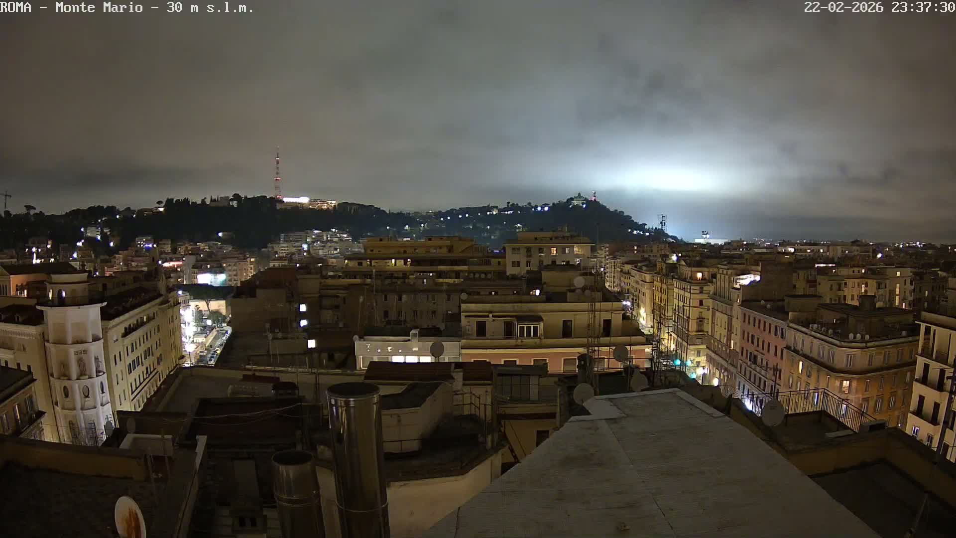 Rome, Mount Mario View Live Cam -Lazio, Italy