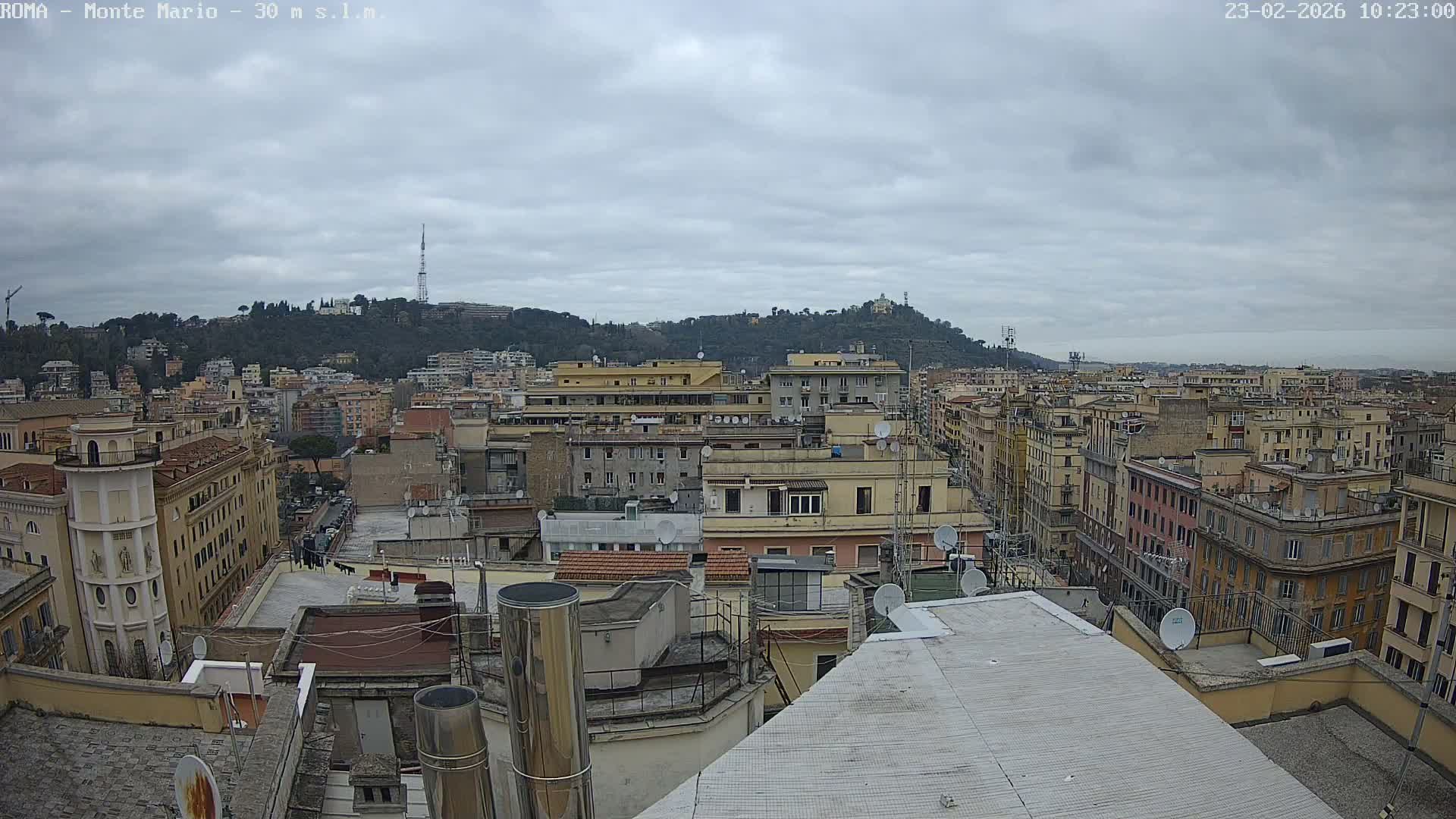 Rome, Mount Mario View Live Cam -Lazio, Italy