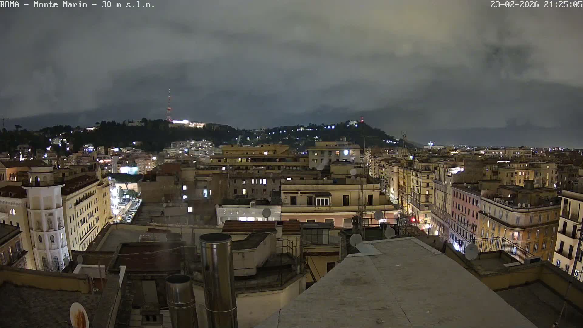 Rome, Mount Mario View Live Cam -Lazio, Italy
