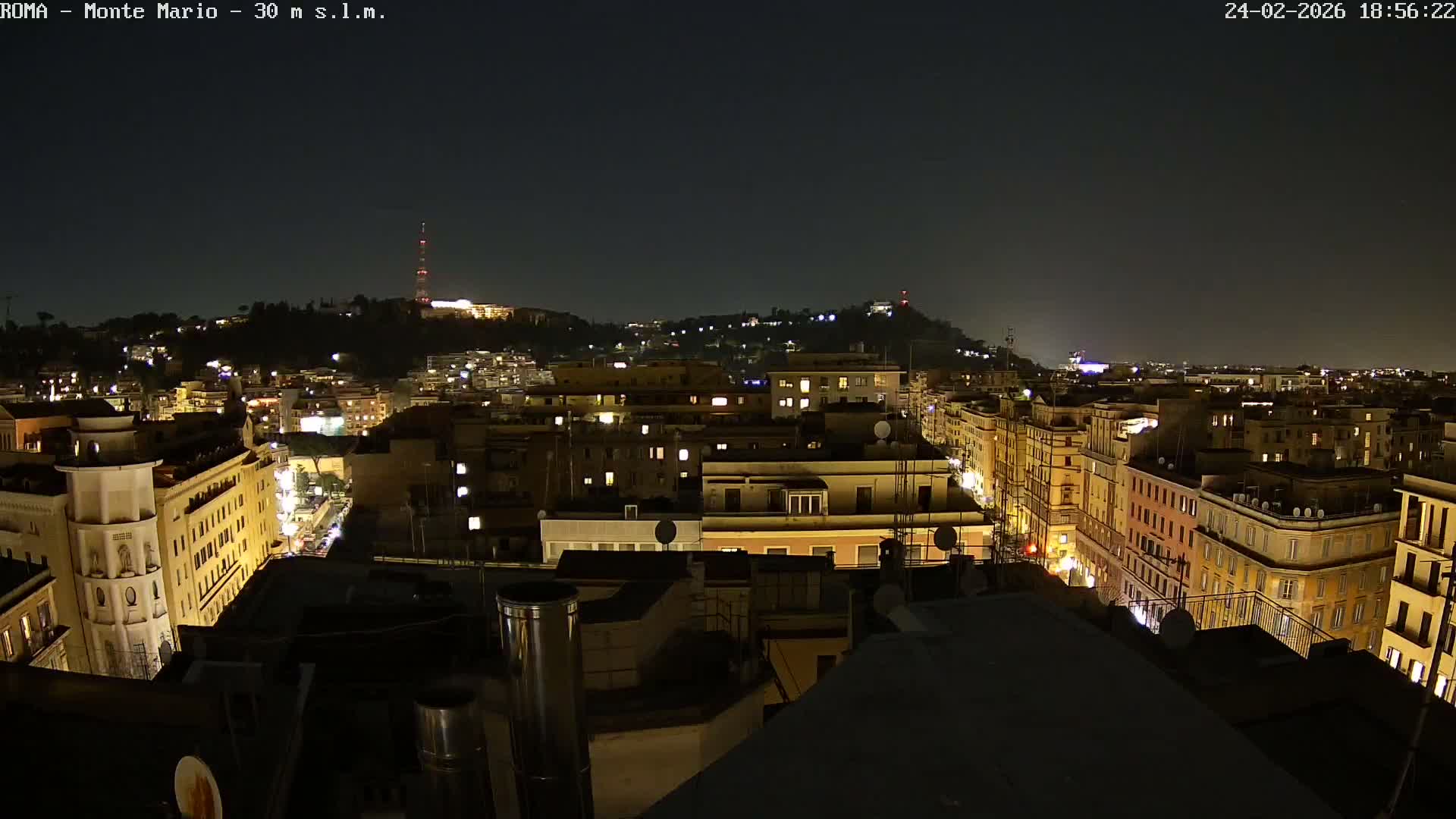 Rome, Mount Mario View Live Cam -Lazio, Italy
