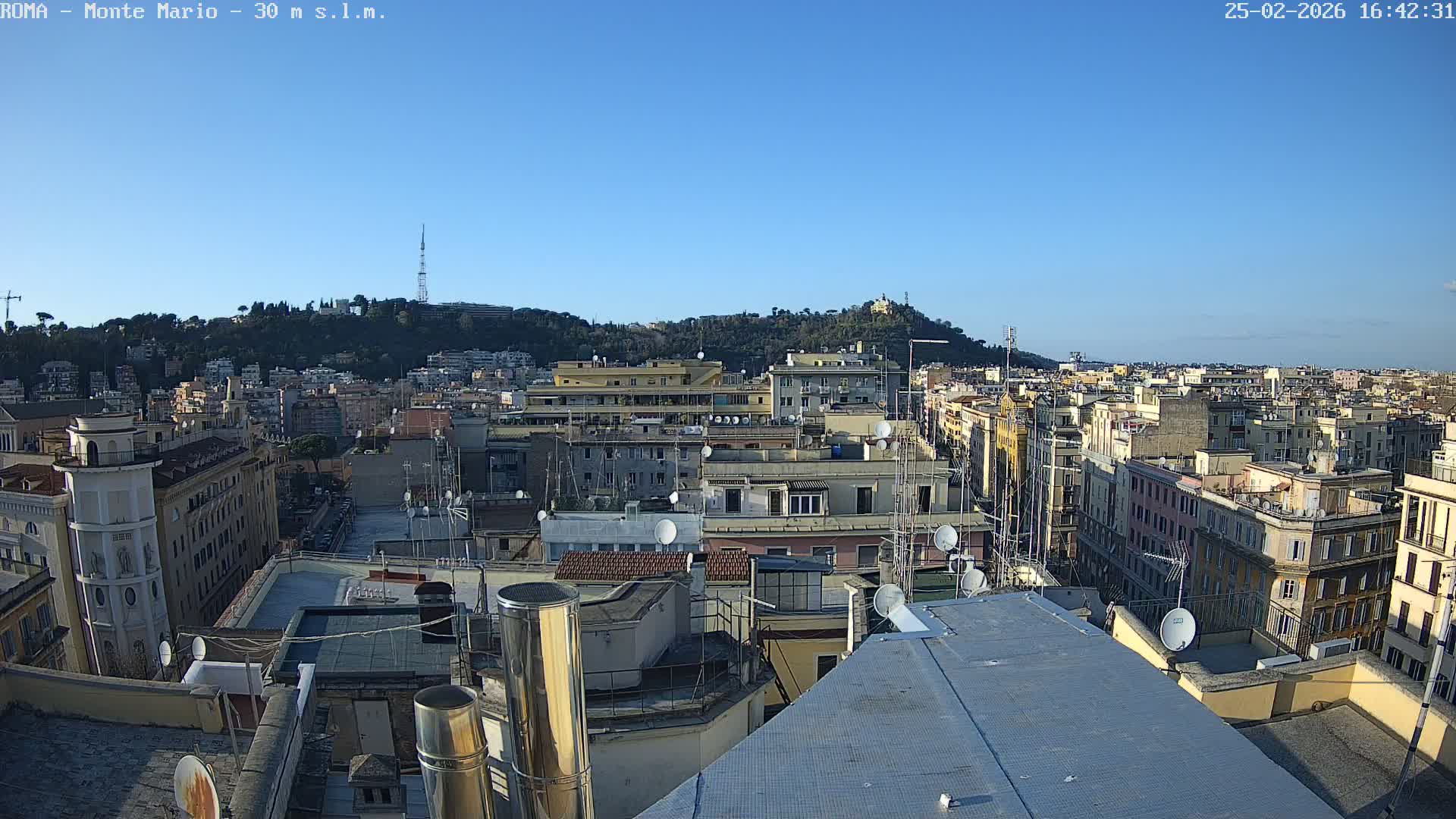 Rome, Mount Mario View Live Cam -Lazio, Italy