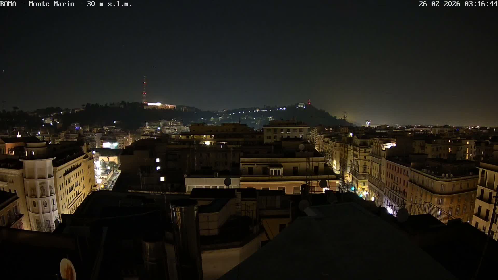 Rome, Mount Mario View Live Cam -Lazio, Italy