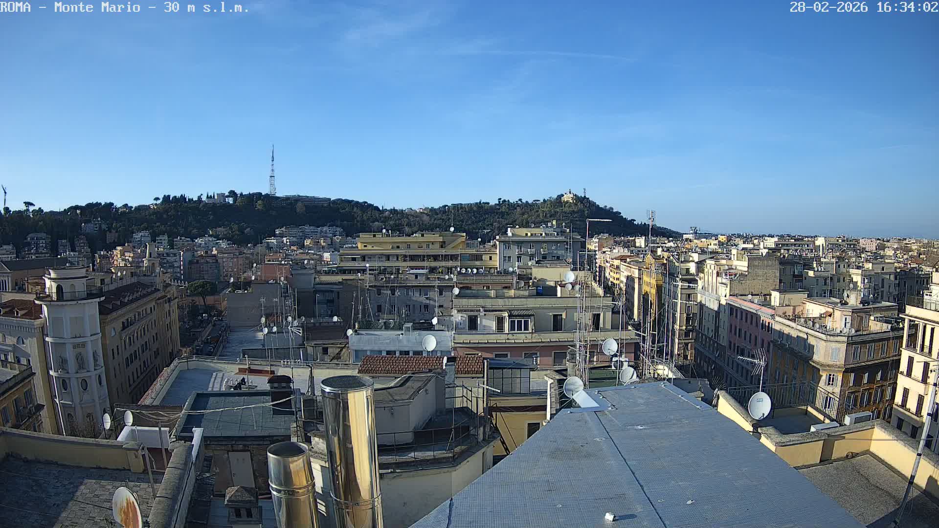 Rome, Mount Mario View Live Cam -Lazio, Italy