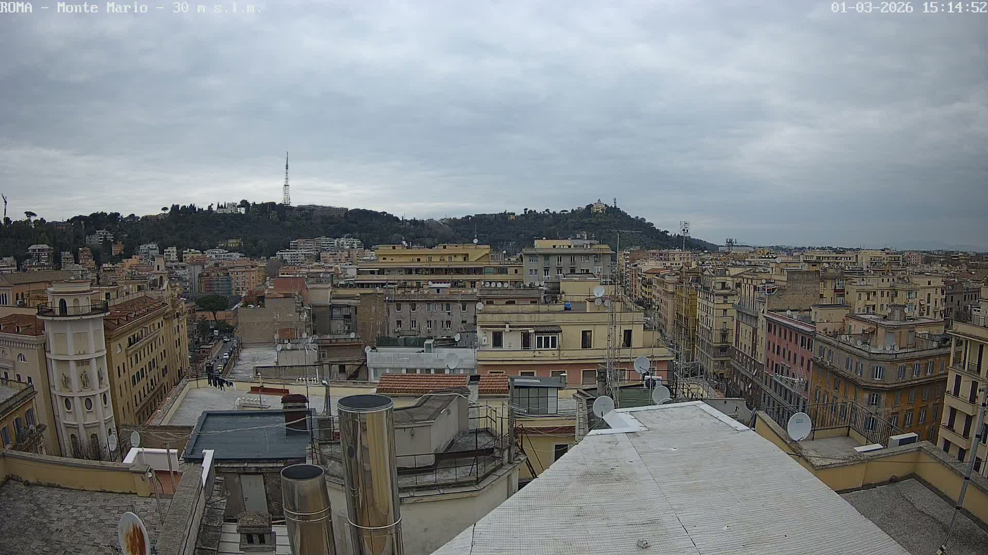 Rome, Mount Mario View Live Cam -Lazio, Italy