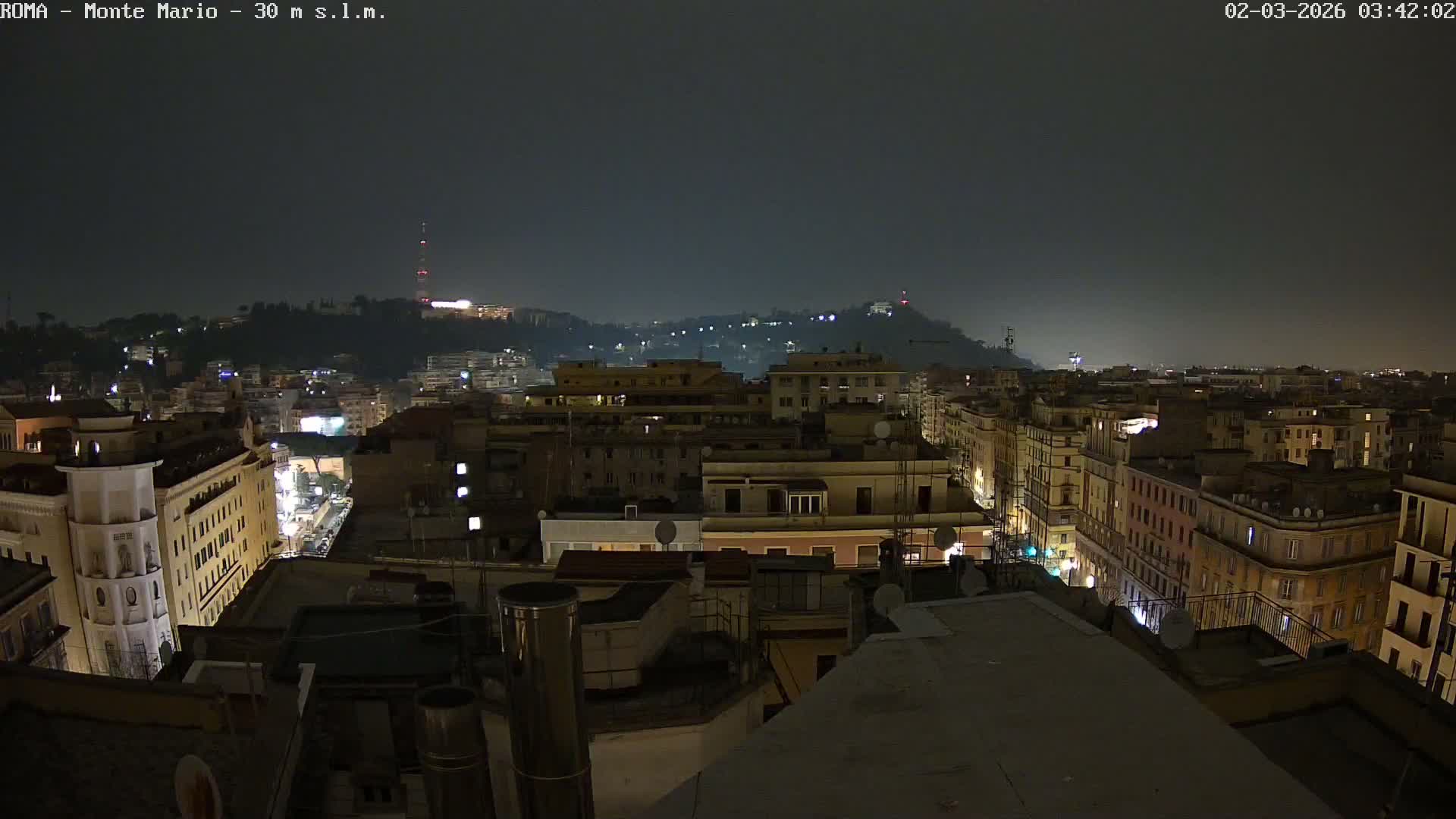 Rome, Mount Mario View Live Cam -Lazio, Italy