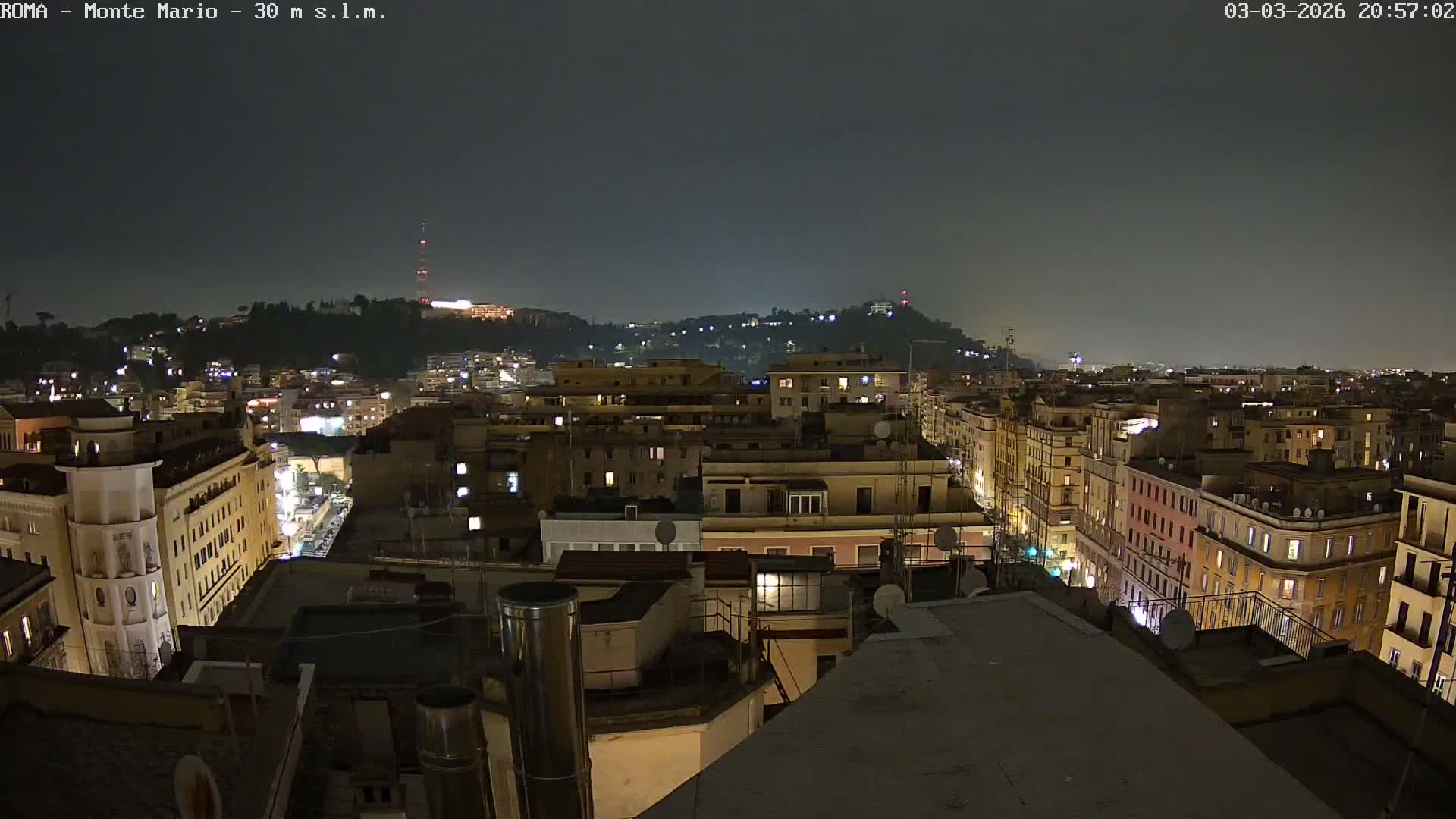 Rome, Mount Mario View Live Cam -Lazio, Italy