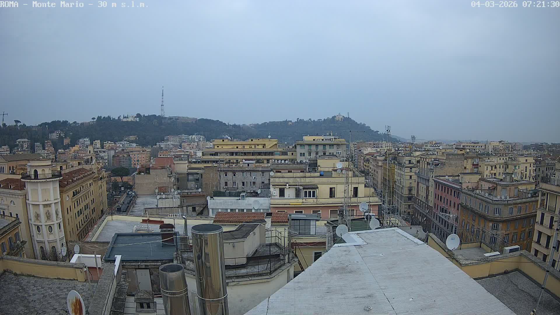 Rome, Mount Mario View Live Cam -Lazio, Italy