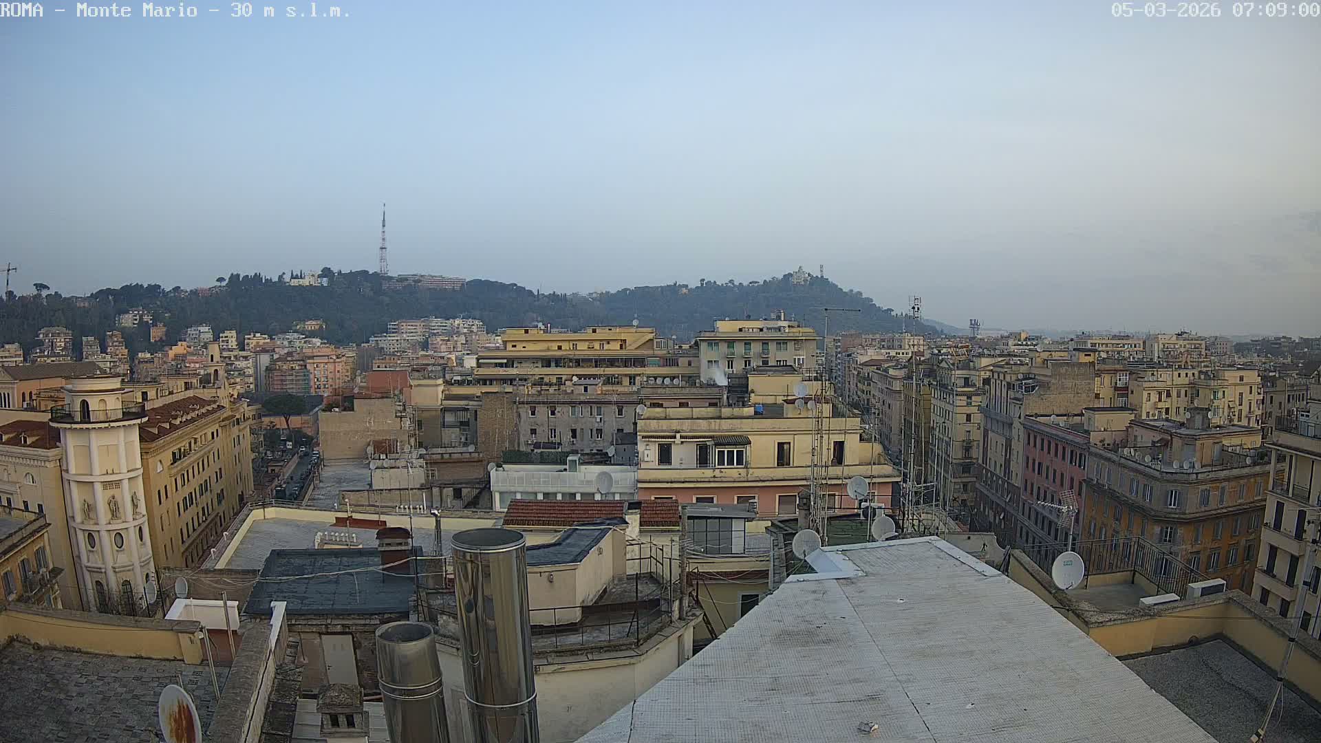 Rome, Mount Mario View Live Cam -Lazio, Italy