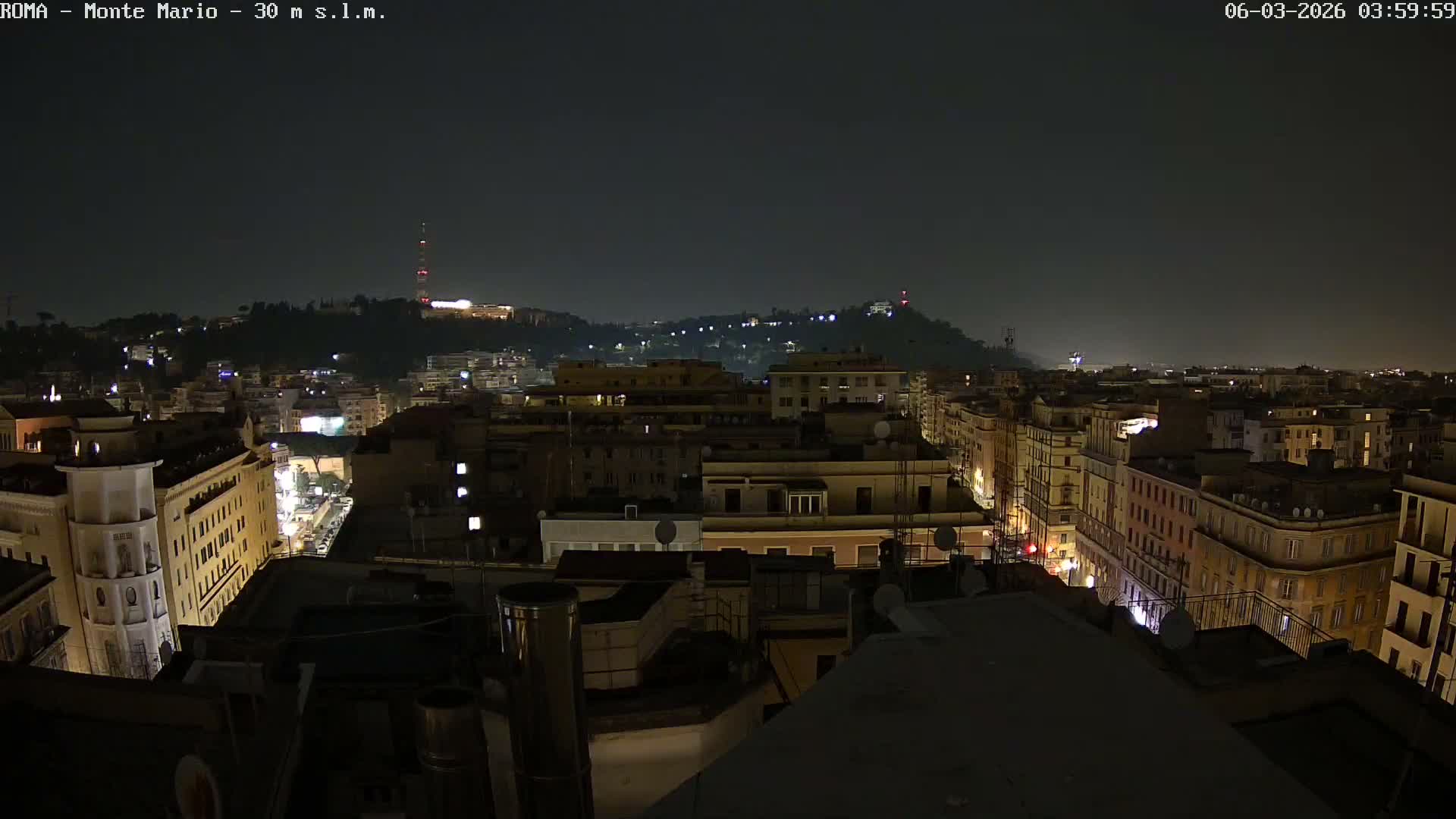 Rome, Mount Mario View Live Cam -Lazio, Italy