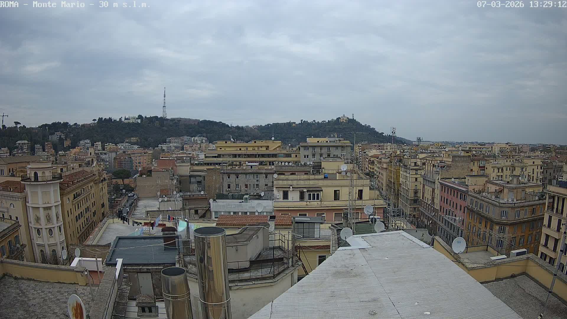 Rome, Mount Mario View Live Cam -Lazio, Italy