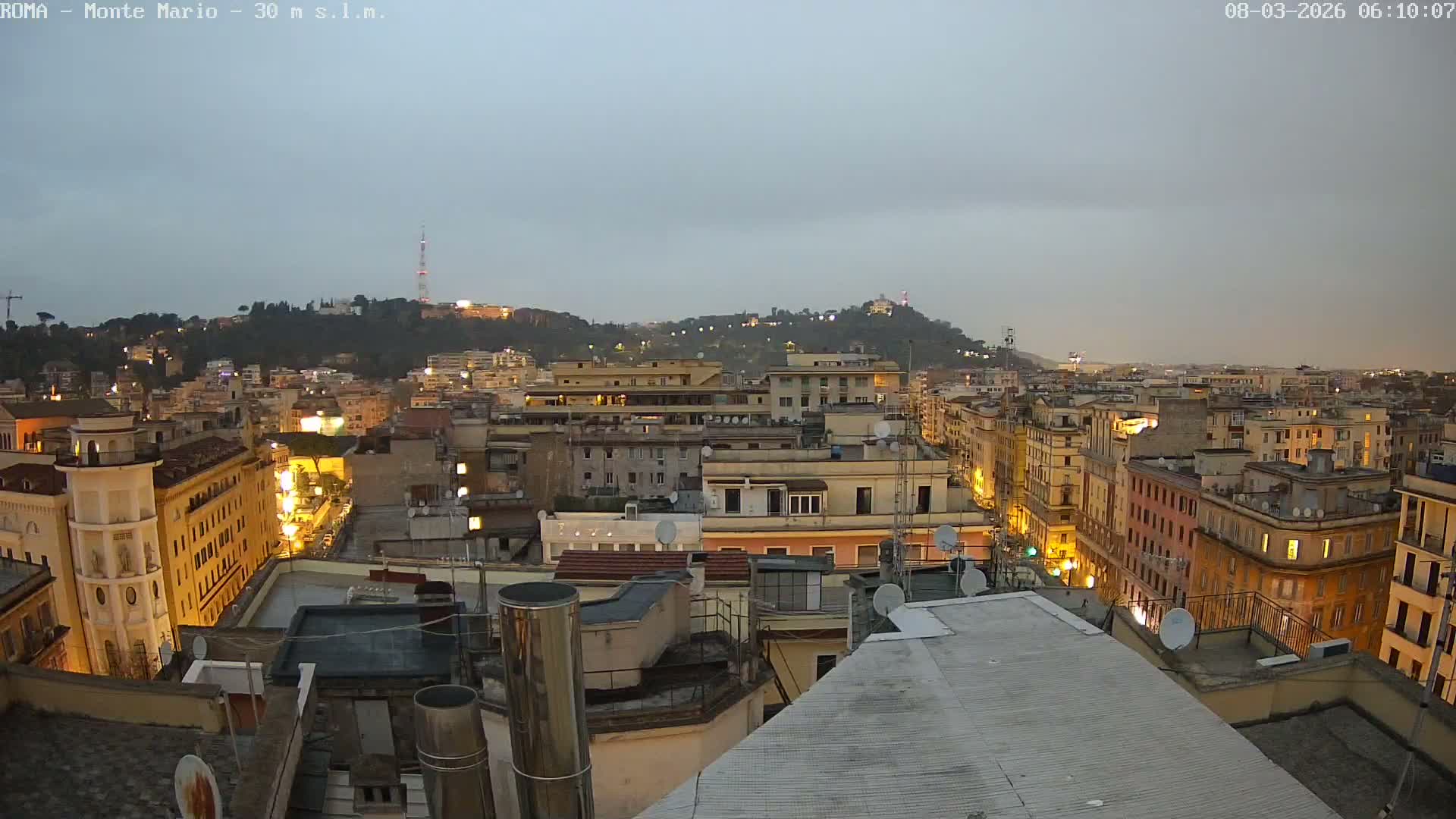 Rome, Mount Mario View Live Cam -Lazio, Italy