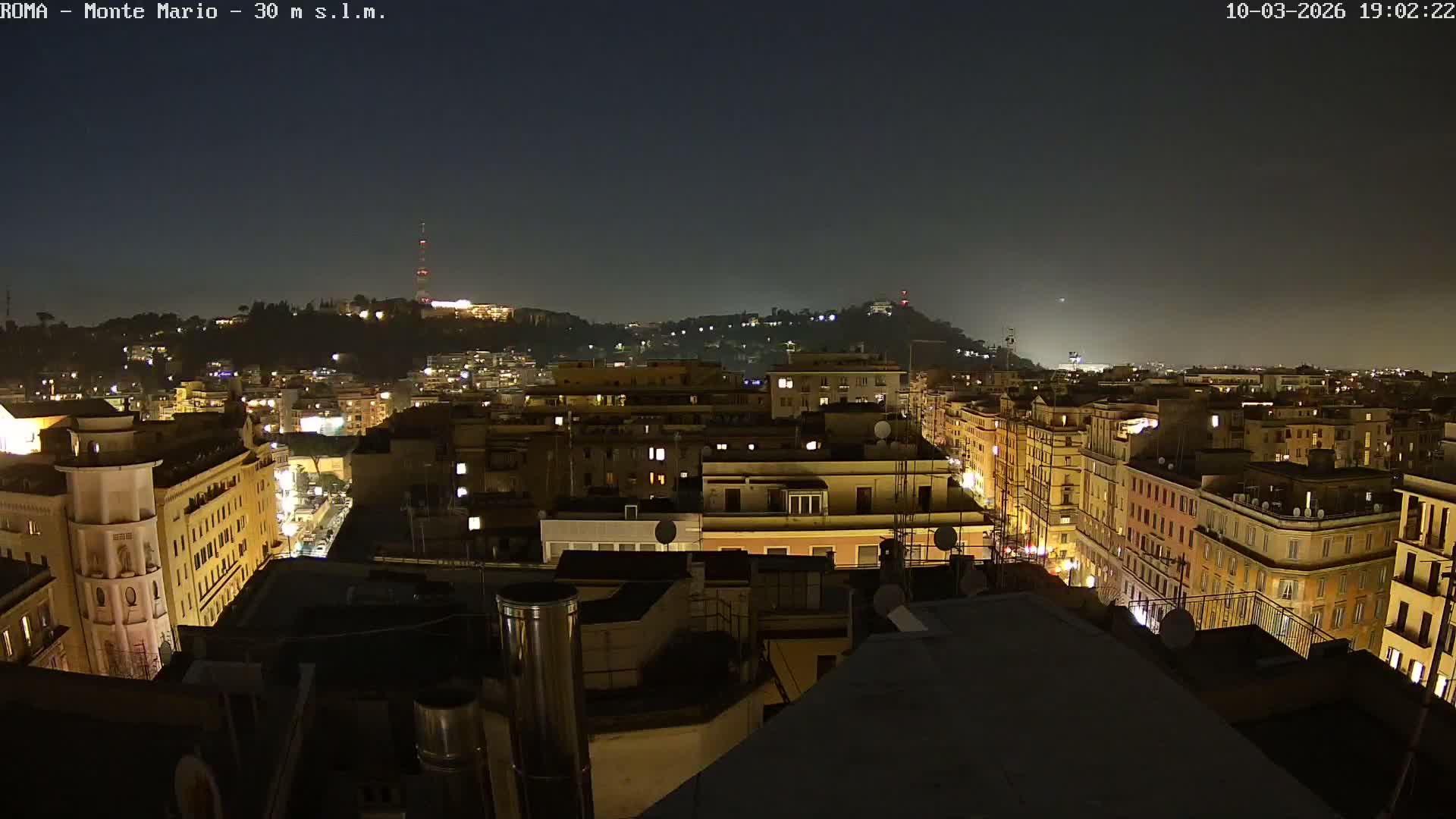 Rome, Mount Mario View Live Cam -Lazio, Italy
