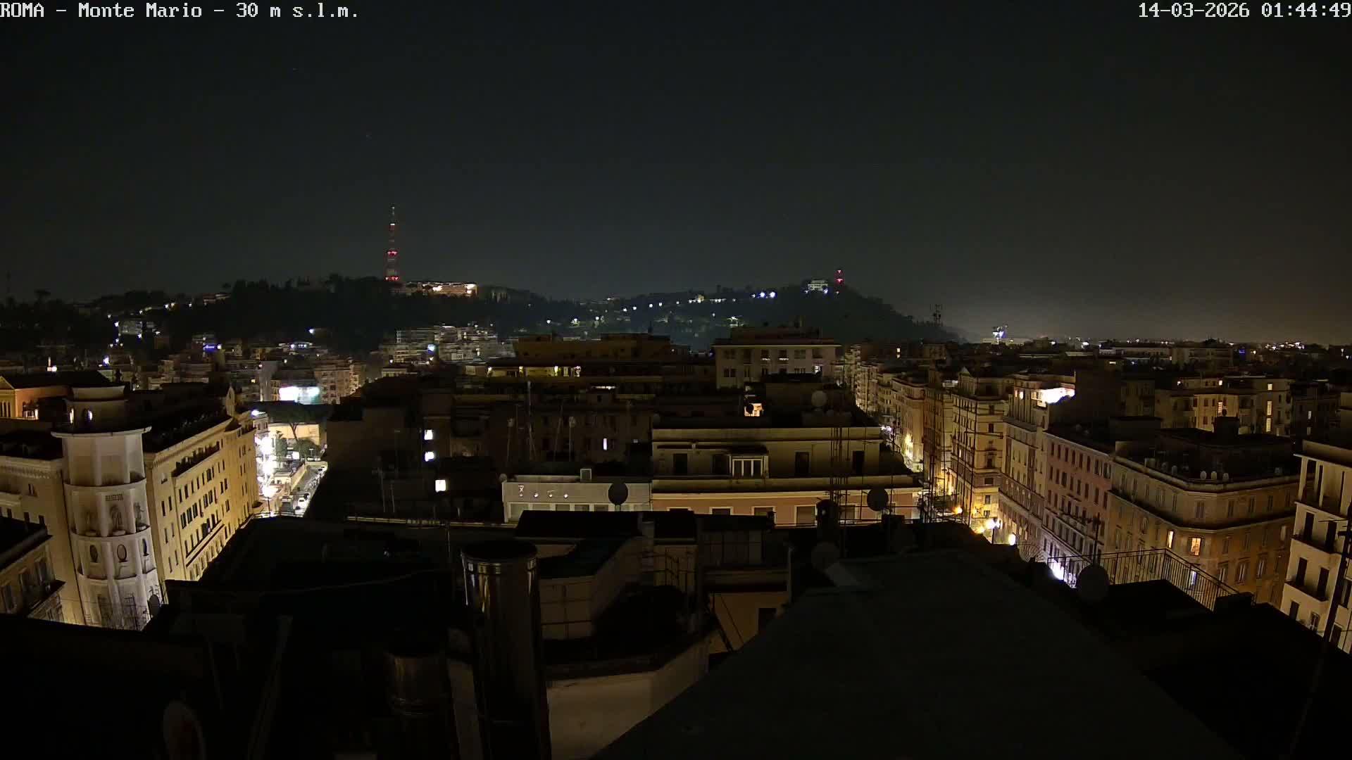Rome, Mount Mario View Live Cam -Lazio, Italy