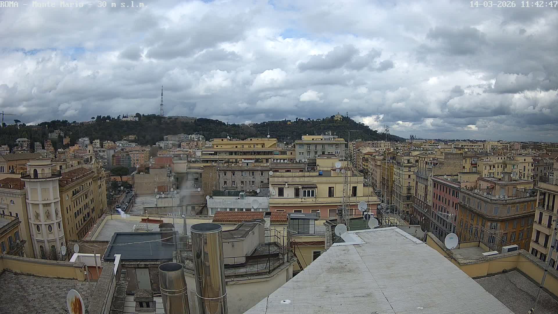 Rome, Mount Mario View Live Cam -Lazio, Italy