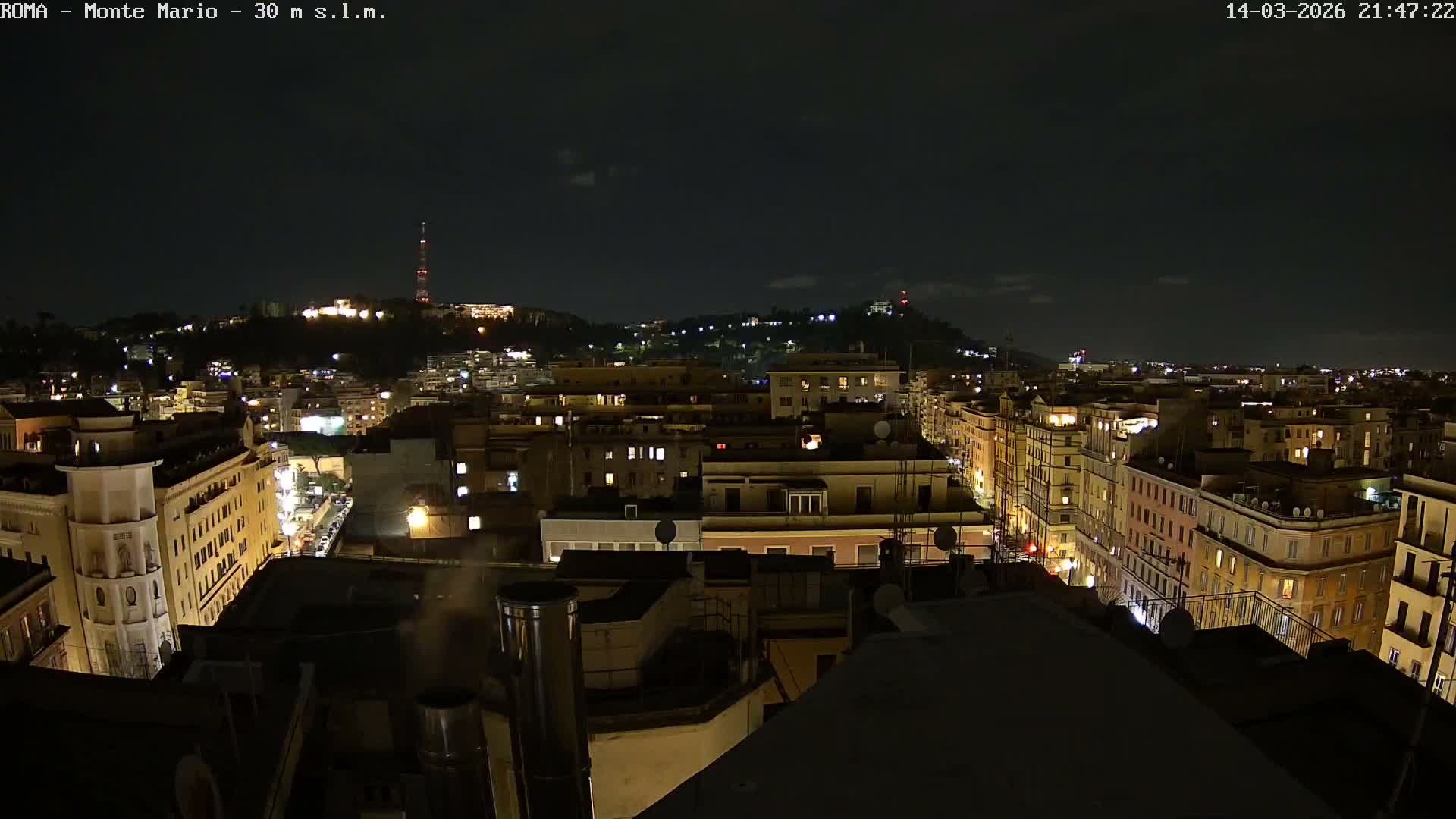 Rome, Mount Mario View Live Cam -Lazio, Italy