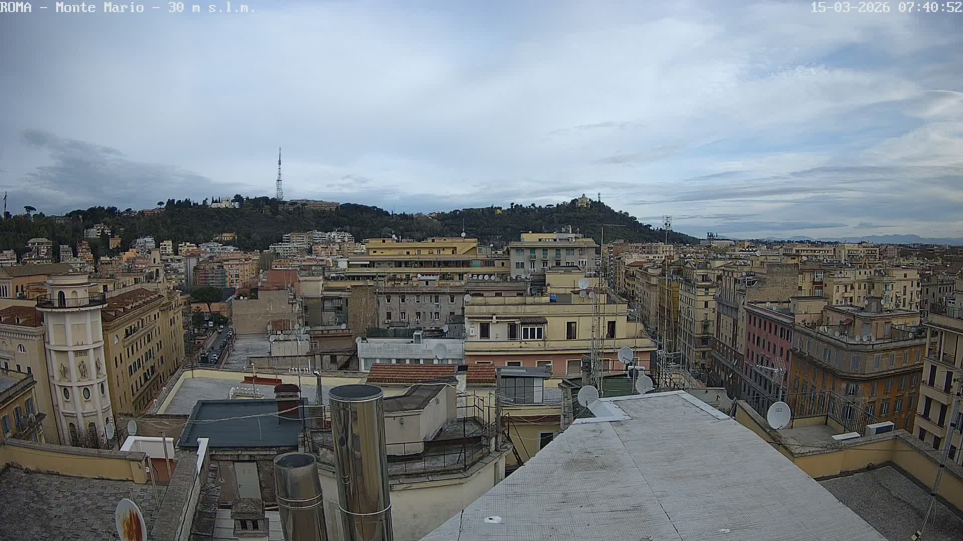 Rome, Mount Mario View Live Cam -Lazio, Italy