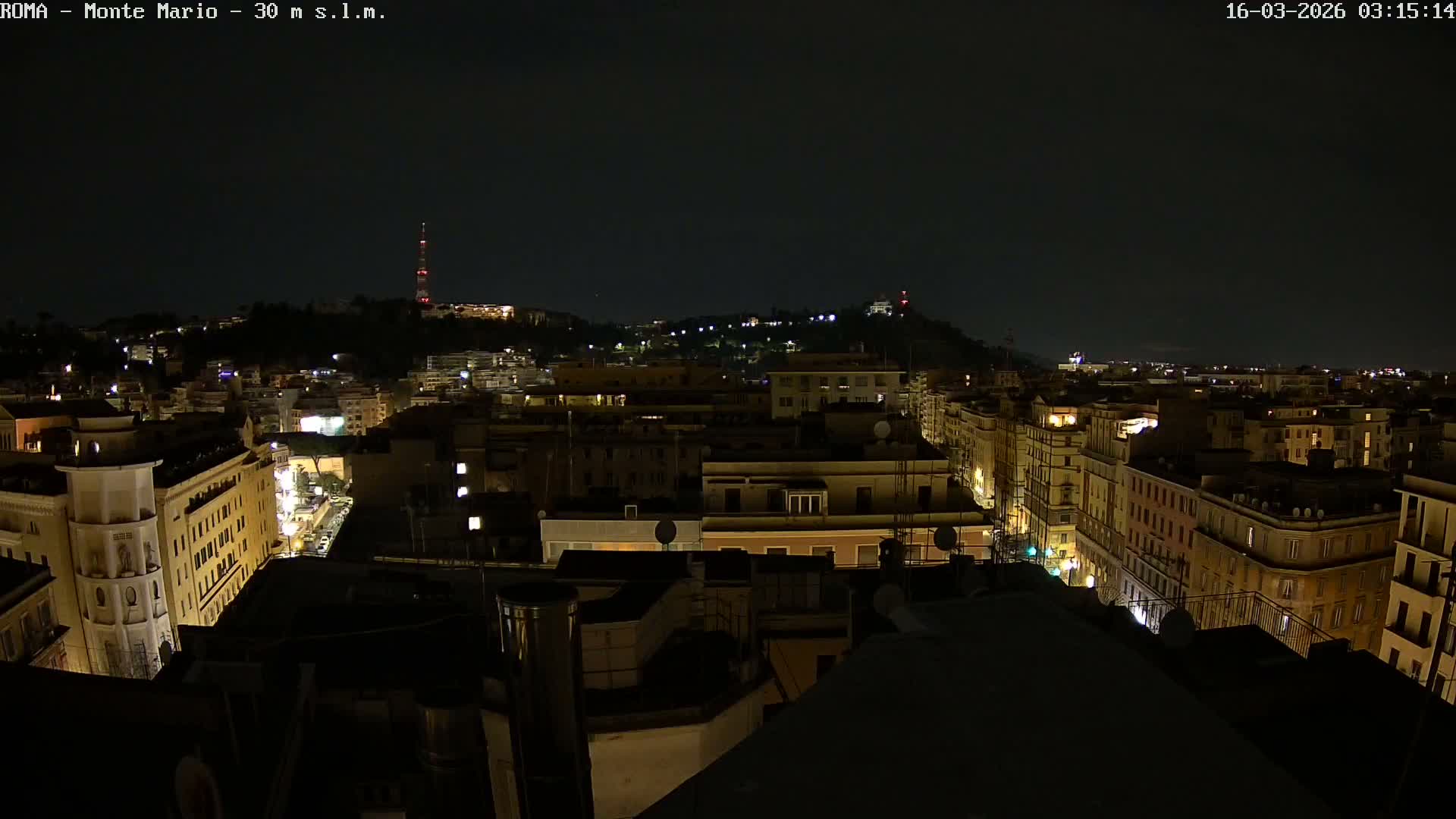 Rome, Mount Mario View Live Cam -Lazio, Italy