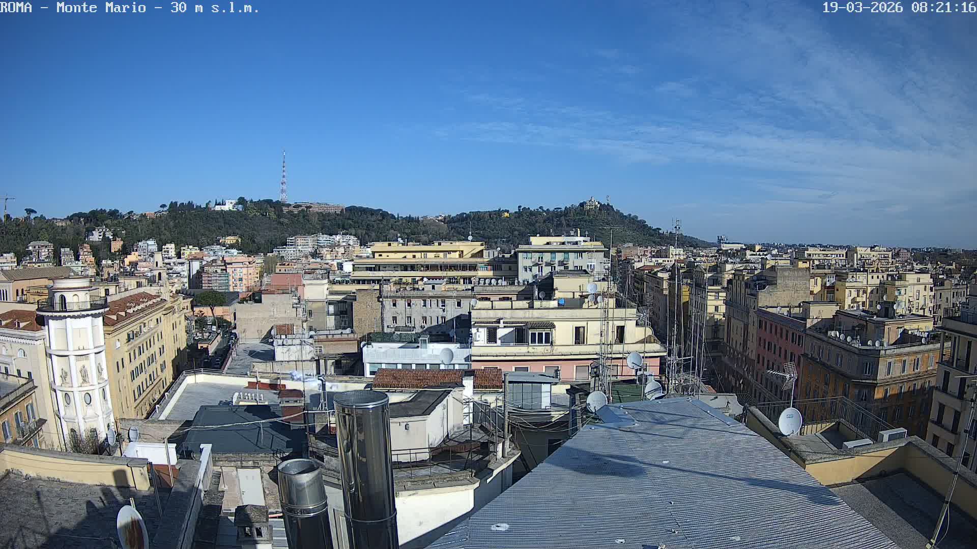 Rome, Mount Mario View Live Cam -Lazio, Italy