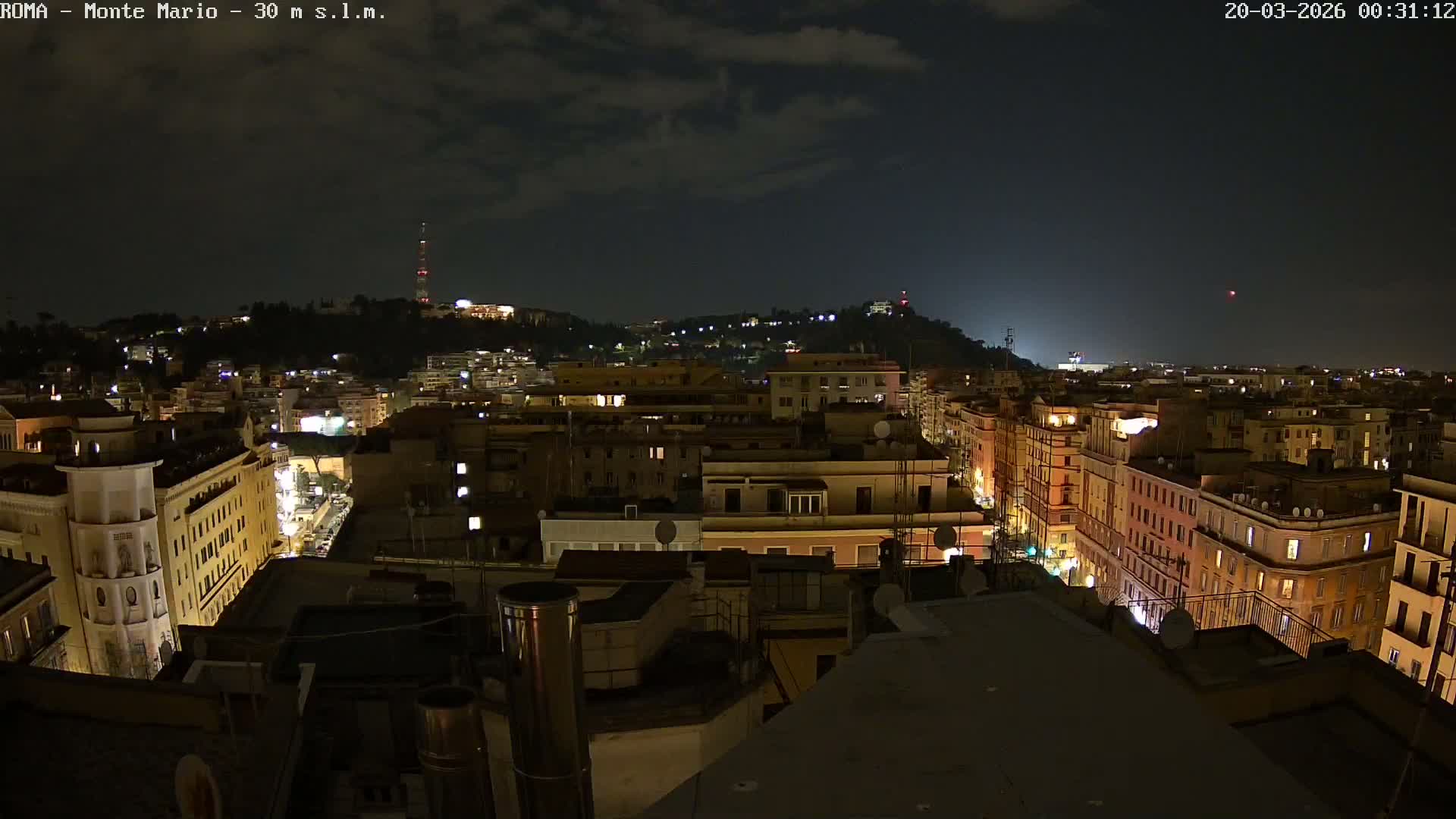 Rome, Mount Mario View Live Cam -Lazio, Italy