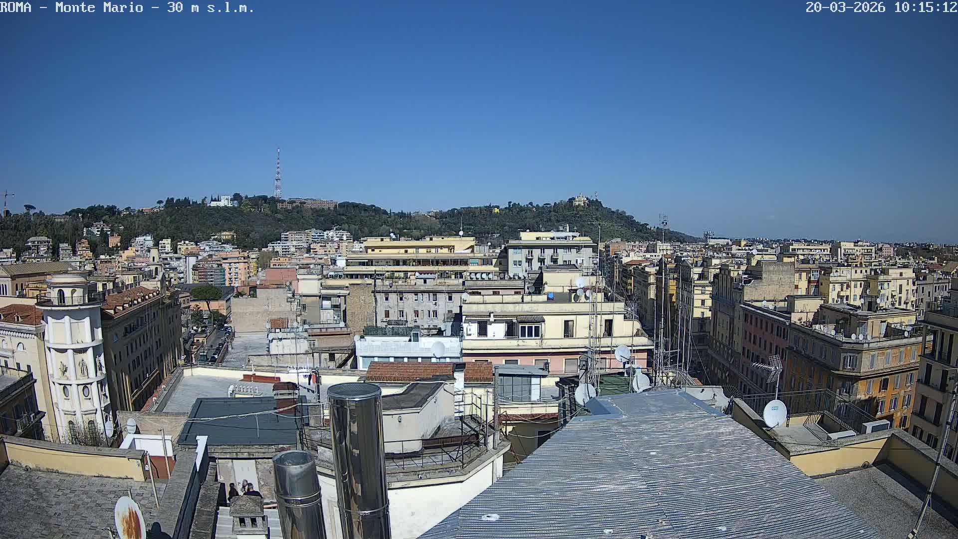 Rome, Mount Mario View Live Cam -Lazio, Italy