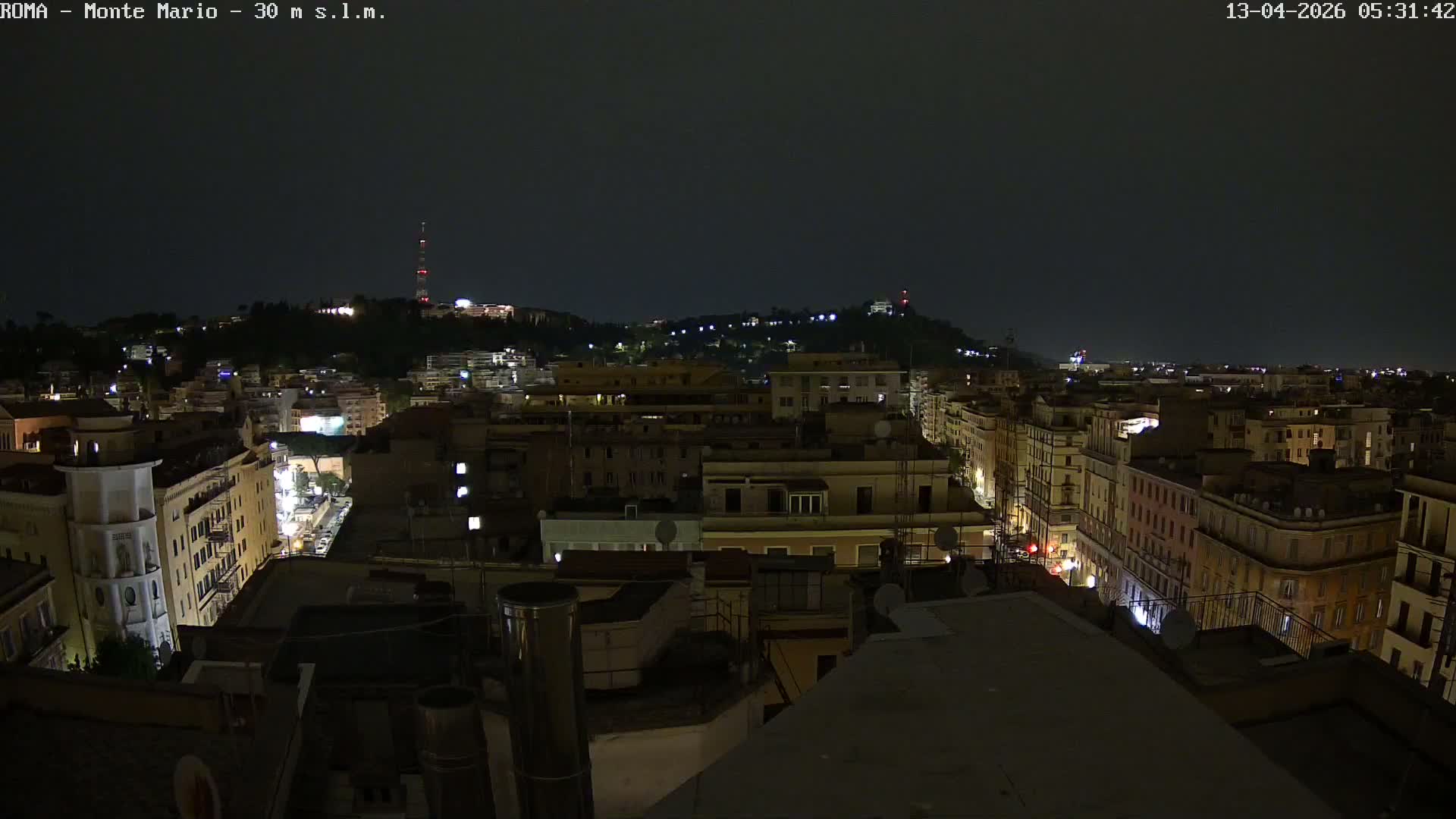 Rome, Mount Mario View Live Cam -Lazio, Italy