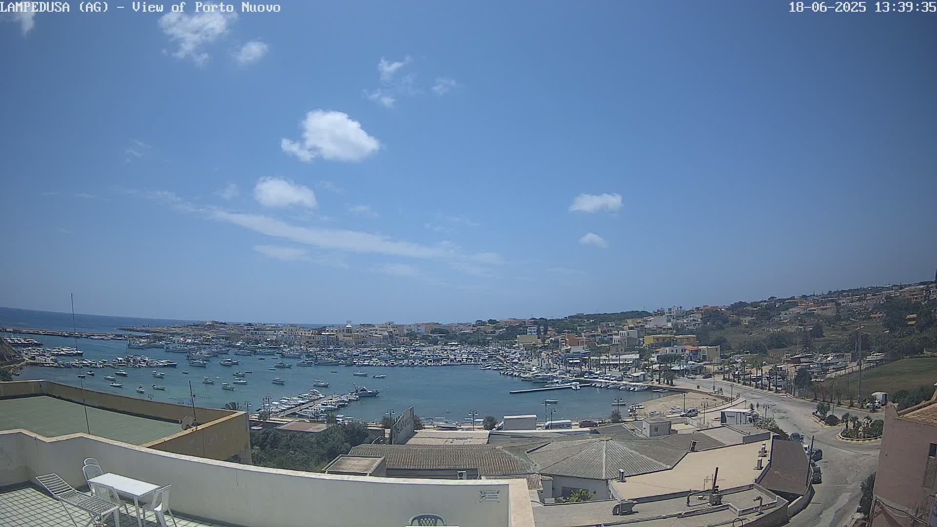 A mostly sunny day overlooks a harbor filled with boats and a town nestled on a hillside, extending to a calm ocean.