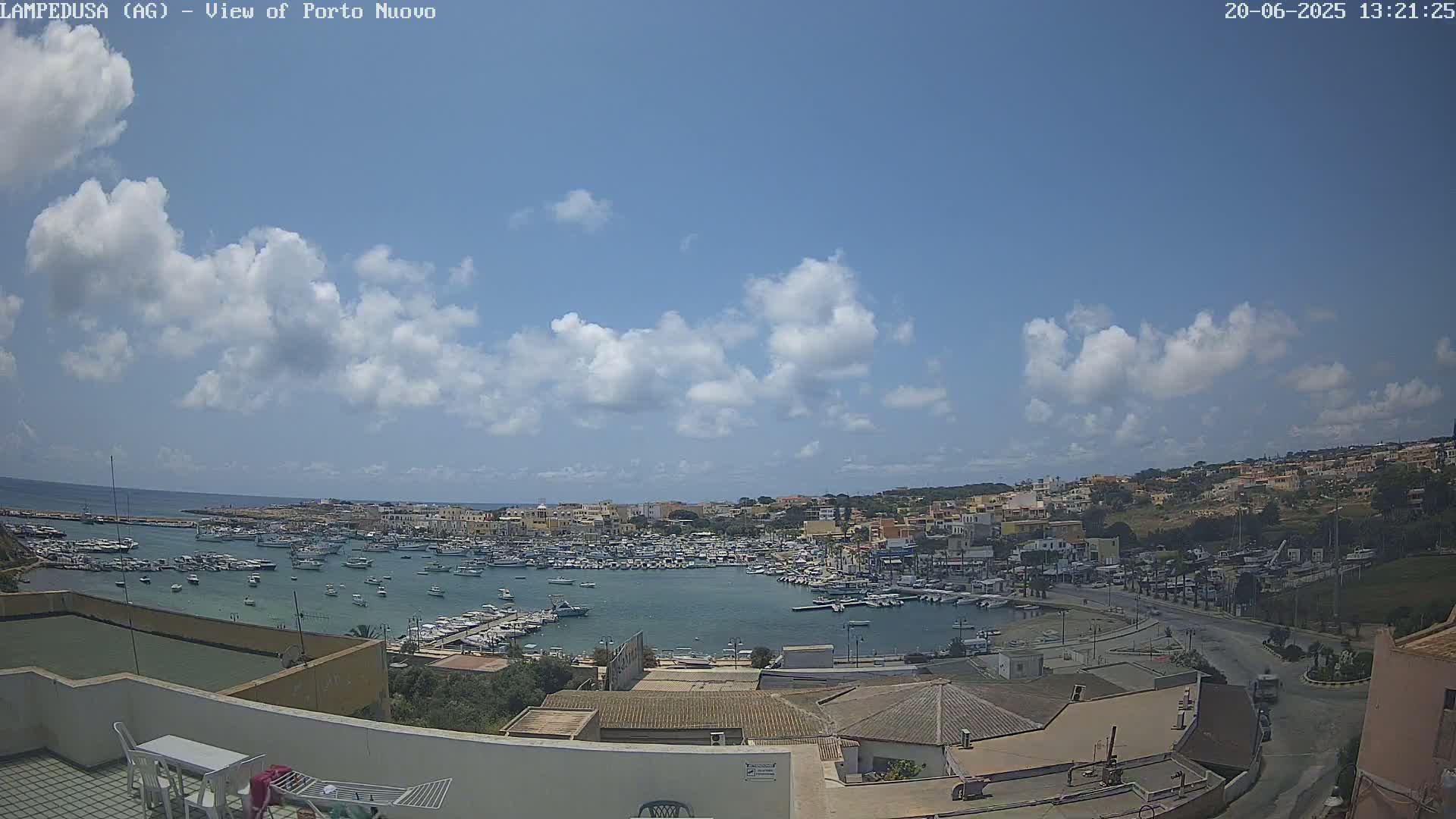A partly cloudy sky overlooks a harbor filled with many boats, and a town built on a hillside.
