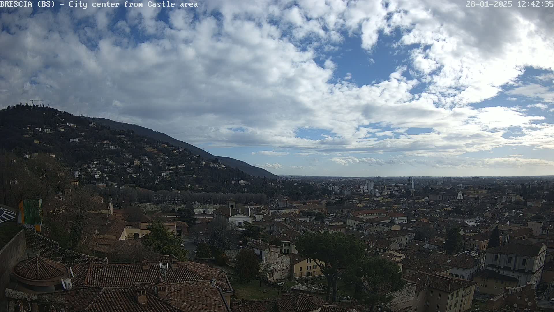 A partly cloudy sky overlooks a sprawling city nestled at the base of a mountain.