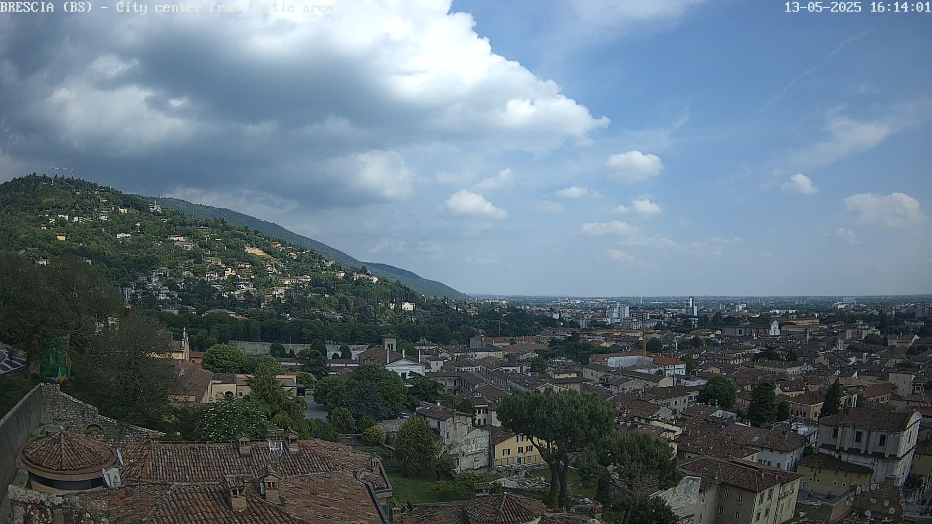 A partly cloudy sky overlooks a sprawling city nestled against a verdant hillside.