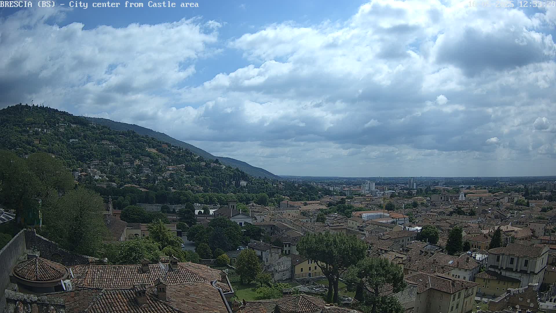 A partly cloudy day overlooks a sprawling city nestled against a verdant hillside.