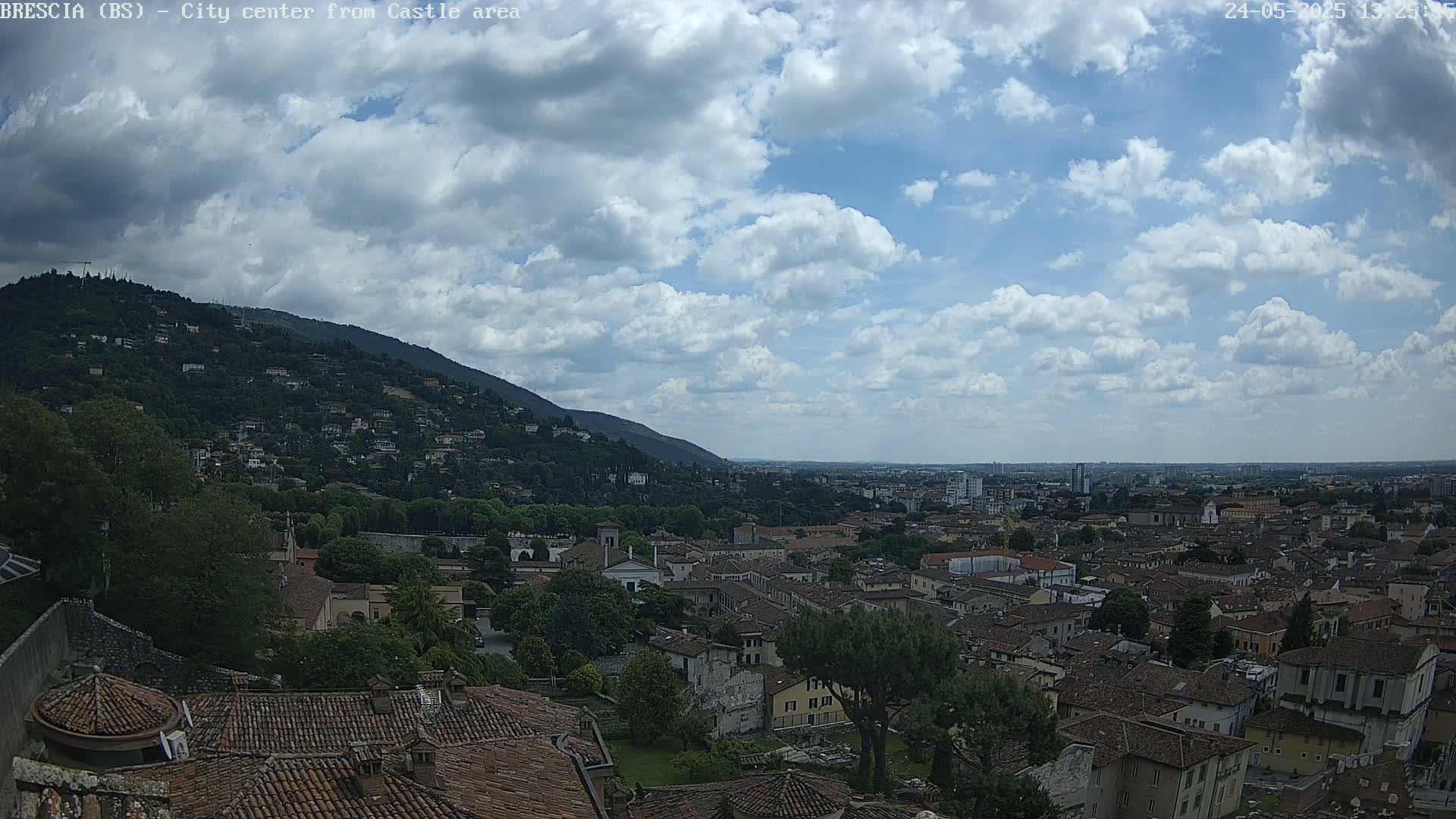 A partly cloudy sky overlooks a sprawling city nestled beside a verdant hill.