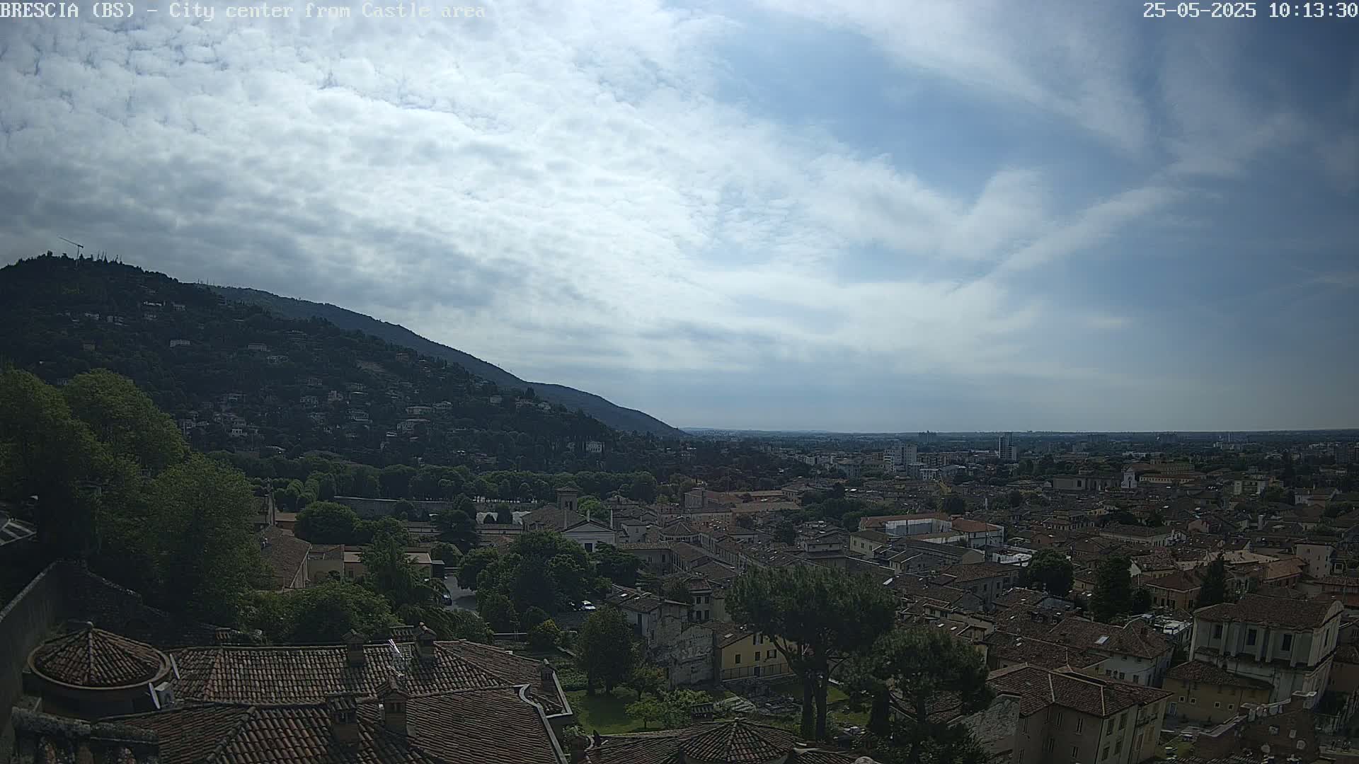 A partly cloudy sky overlooks a sprawling city nestled at the base of a verdant hill.