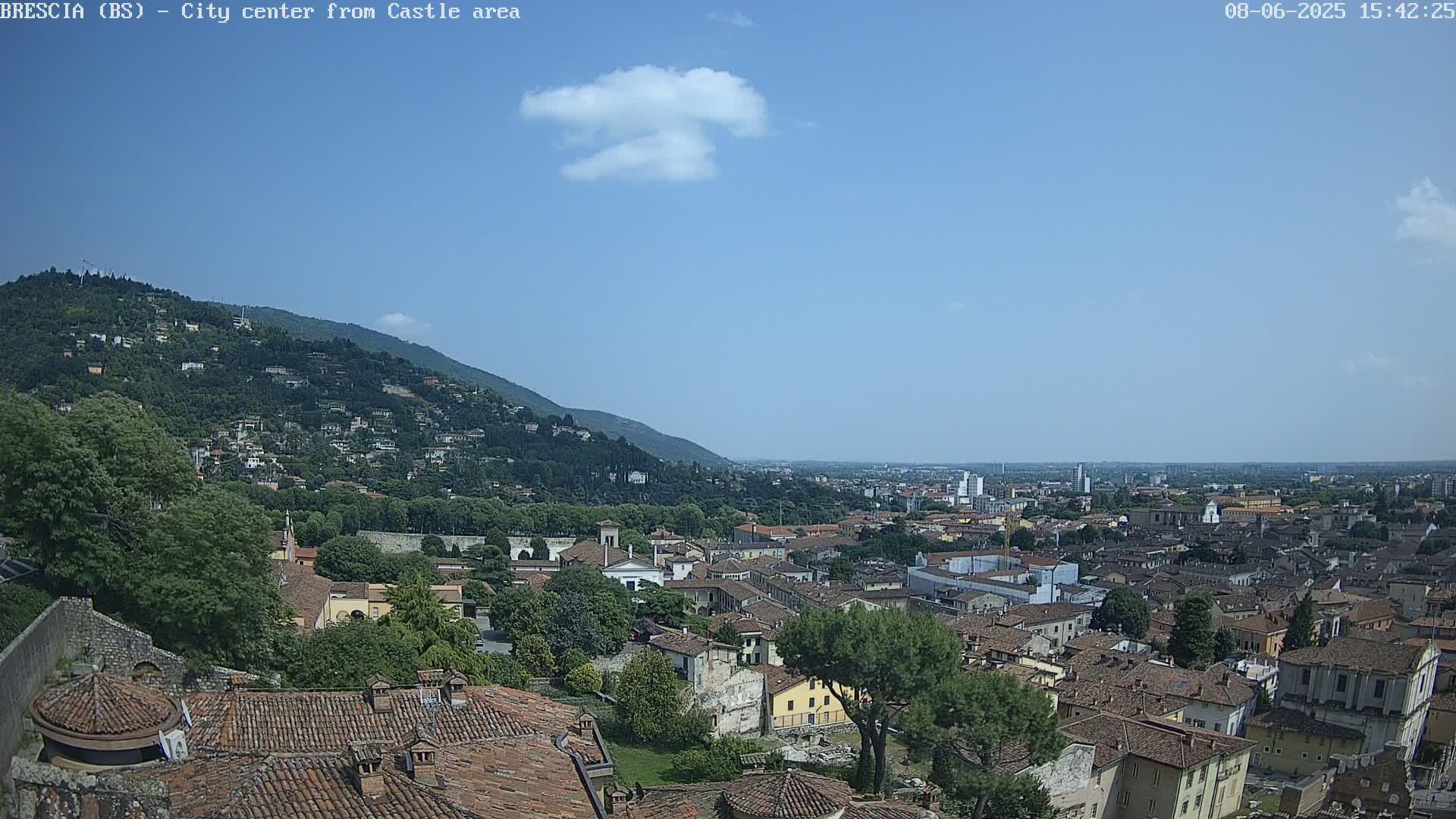 A mostly sunny view overlooking a sprawling city nestled beside a verdant mountain.